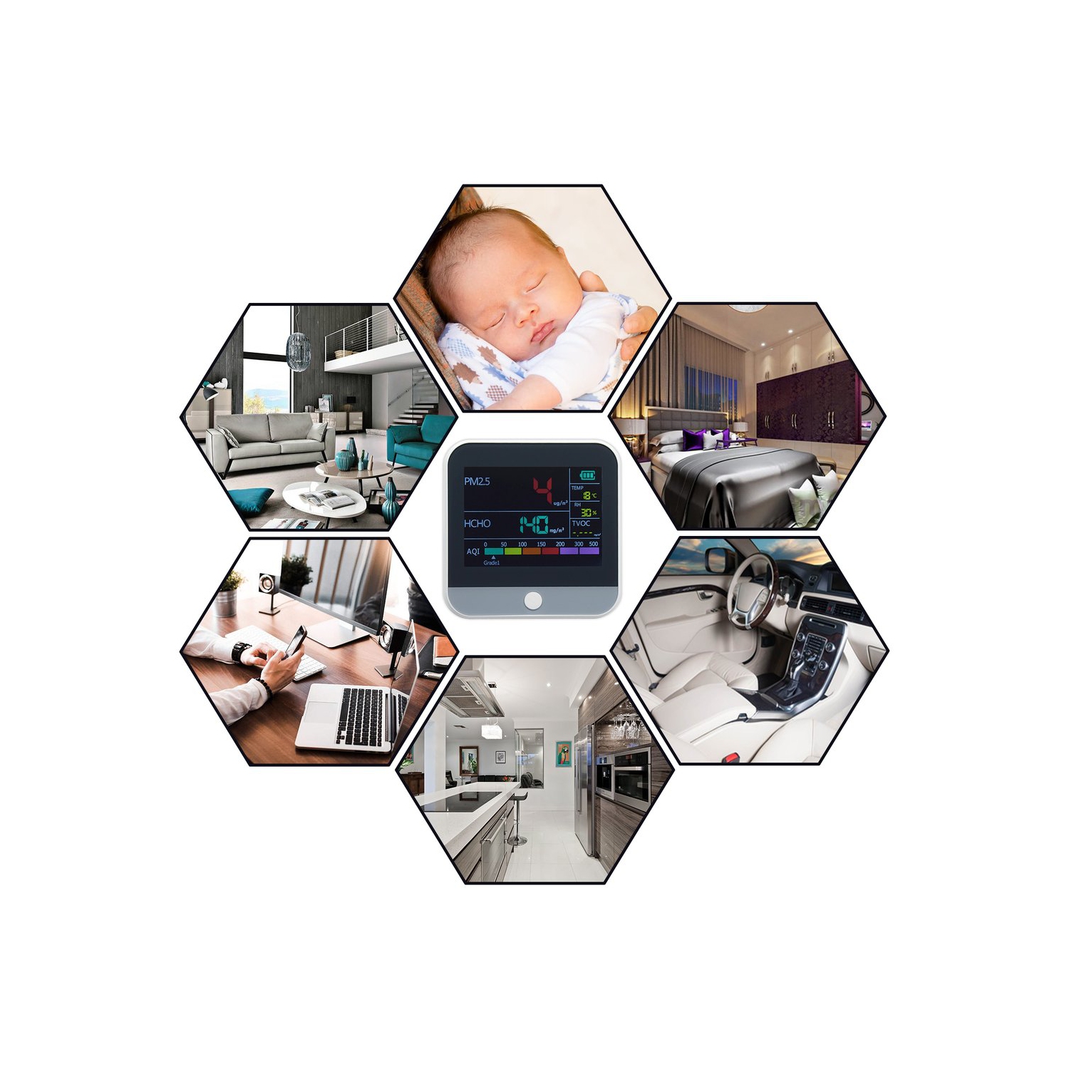 Stellate Smart Indoor Air Quality Monitor - Sensor for HCHO/Formaldehyde, TVOC, PM2.5, AQI