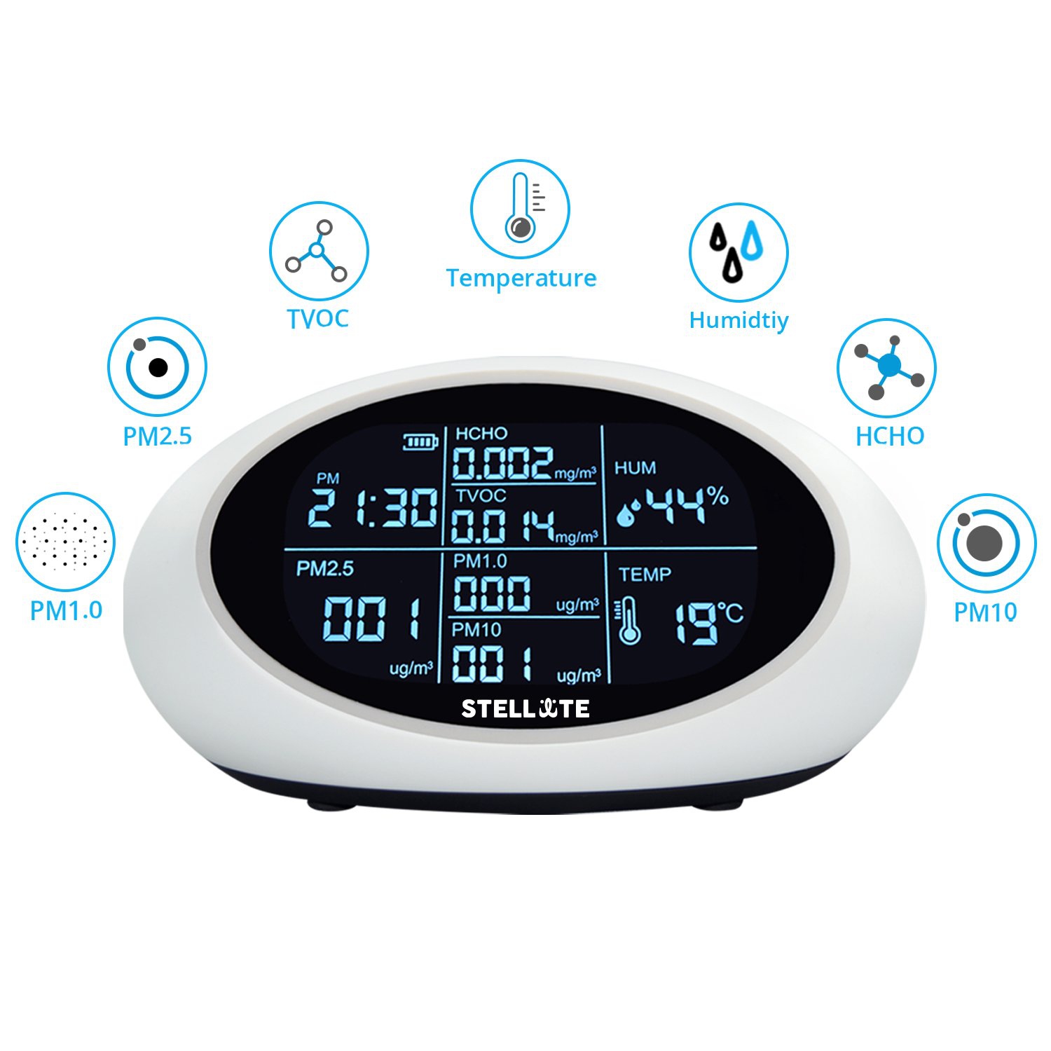 Stellate – moniteur intelligent de qualité de l’air intérieur, capteur pour HCHO/formaldéhyde, TCOV, PM2.5, PM10, humidité, AQI