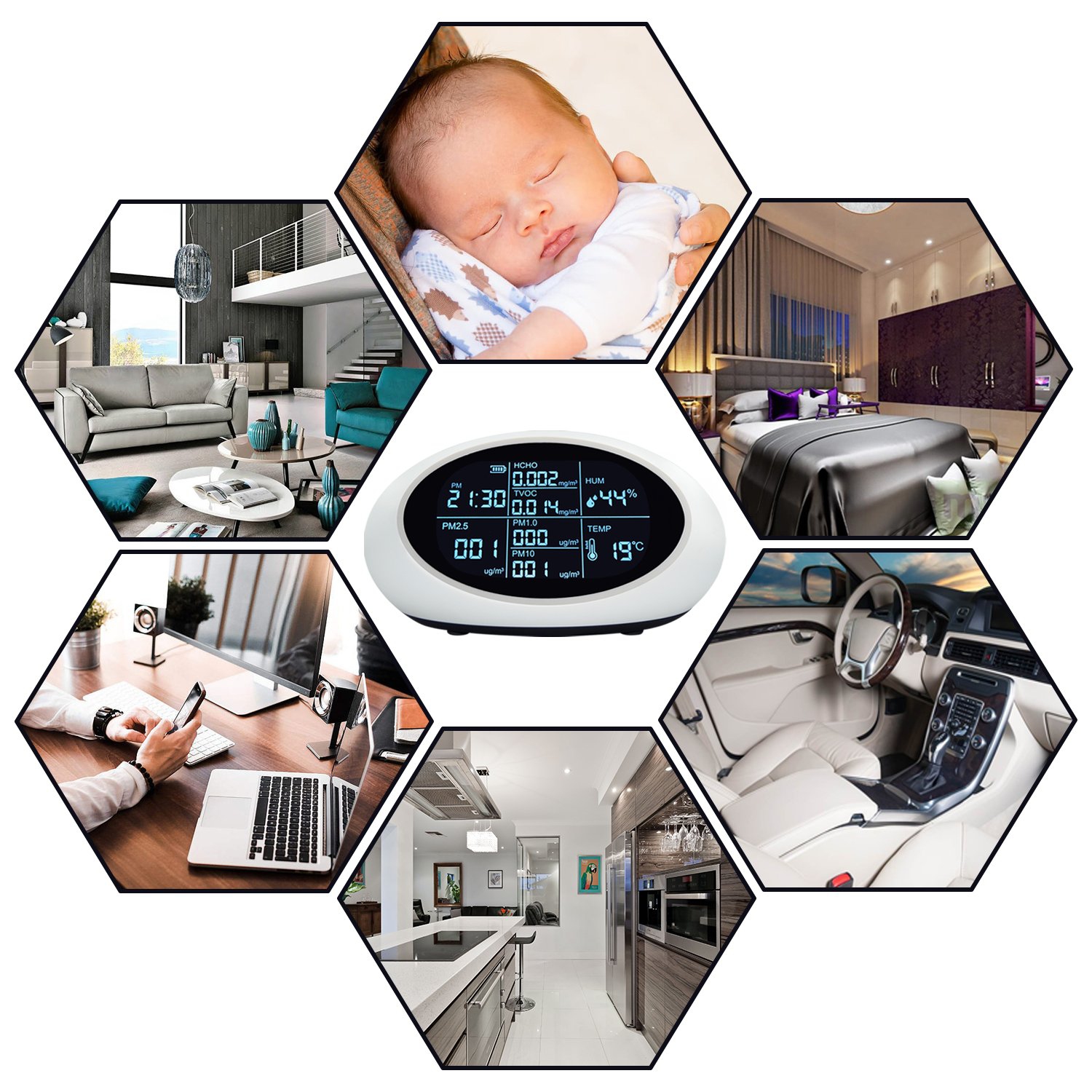 Stellate – moniteur intelligent de qualité de l’air intérieur, capteur pour HCHO/formaldéhyde, TCOV, PM2.5, PM10, humidité, AQI