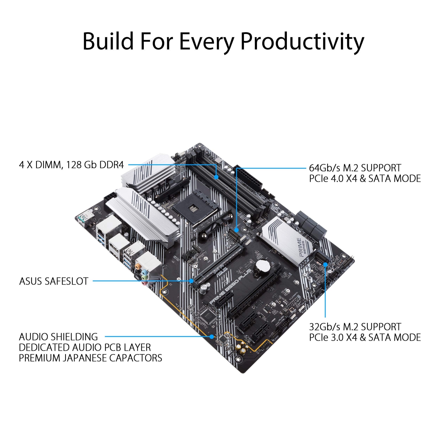 ASUS Prime B550-Plus ATX Motherboard – AMD Ryzen, PCIe 4.0, DDR4 Memory