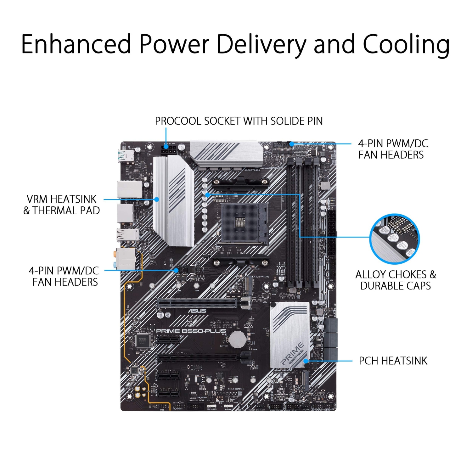 ASUS Prime B550-Plus ATX Motherboard – AMD Ryzen, PCIe 4.0, DDR4 Memory