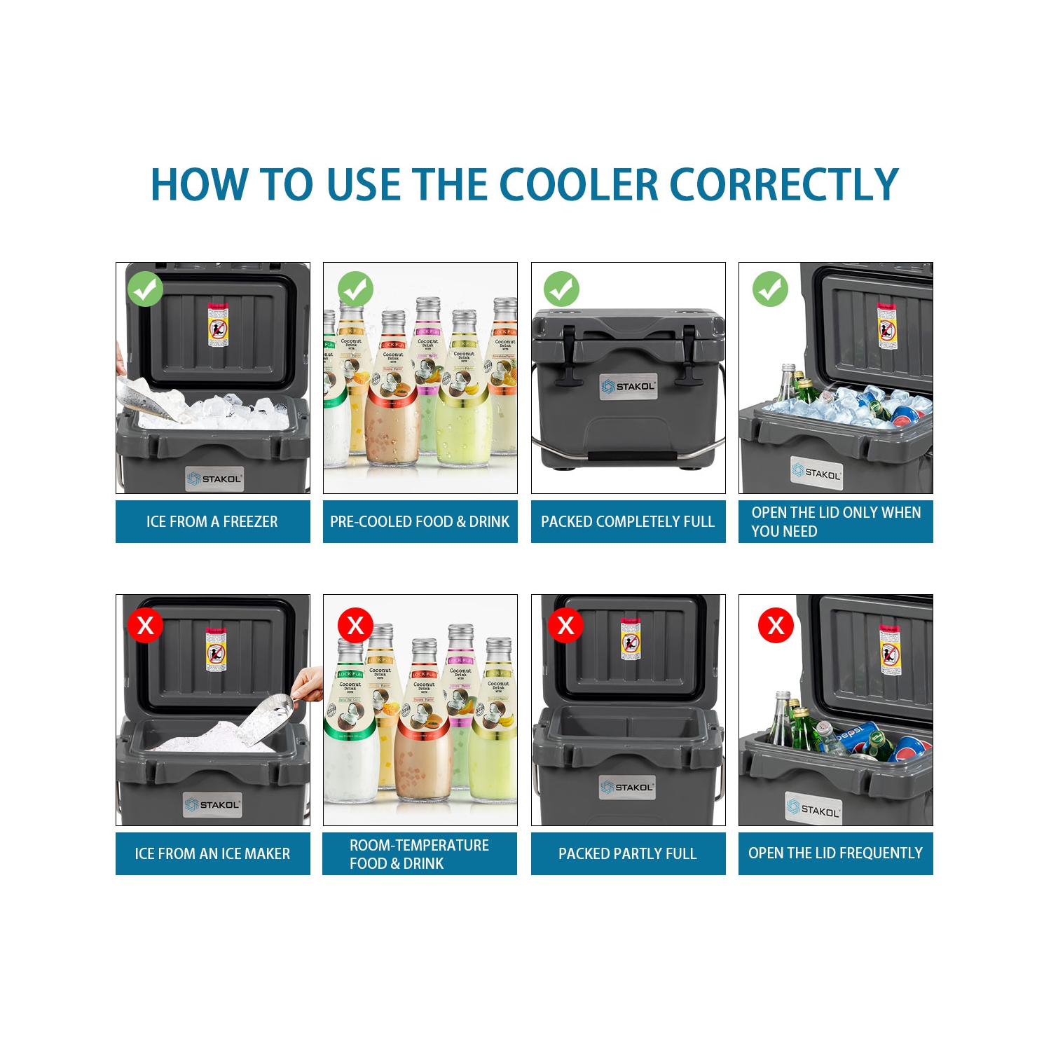 Glacière portative de 16 pintes de Costway pour le camping, résistant aux fuites, 24 canettes de glace