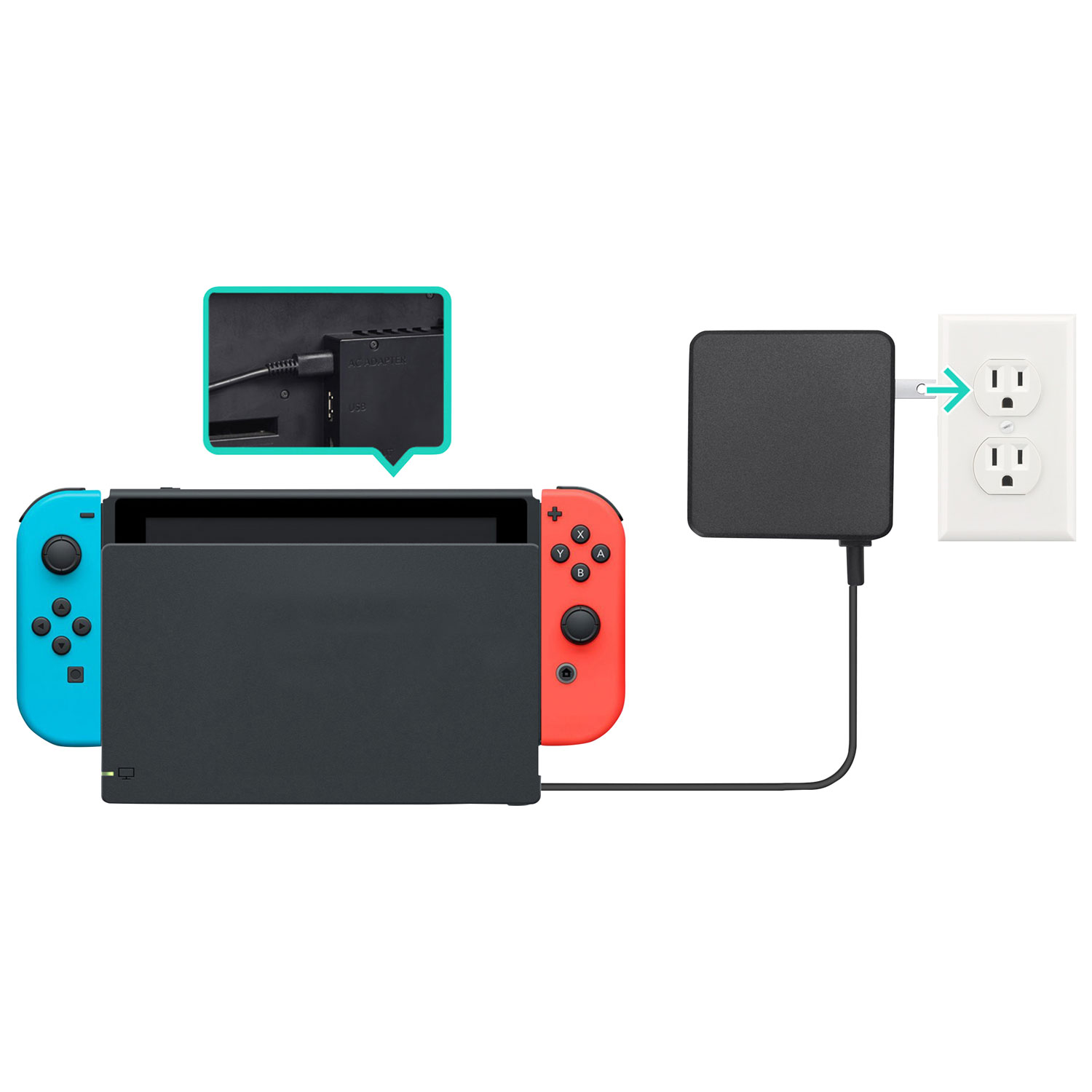 Rocketfish Nintendo Switch/Switch Lite AC Charger 2 - Only at Best Buy