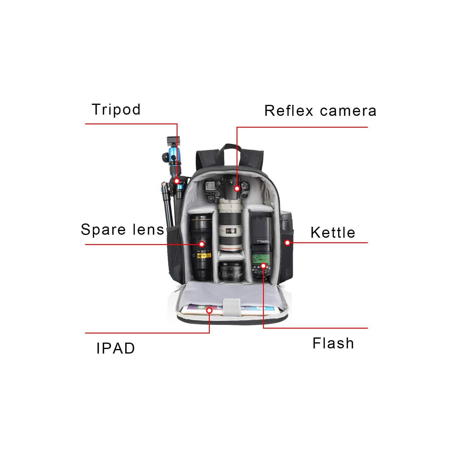 Sac à dos étanche professionnel pour appareil reflex/reflex compatible avec objectifs Nikon de Sony trépied et accessoires - Noir