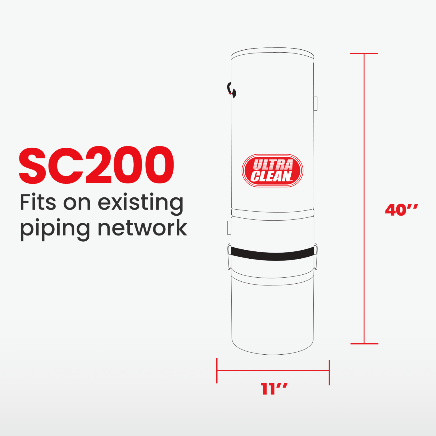 Ultra Clean SC200 Central Vacuum System Power Unit with Ametek Lamb Tangential Discharge Bypass Motor Up to 7,500 sq.ft Homes – Made in Canada