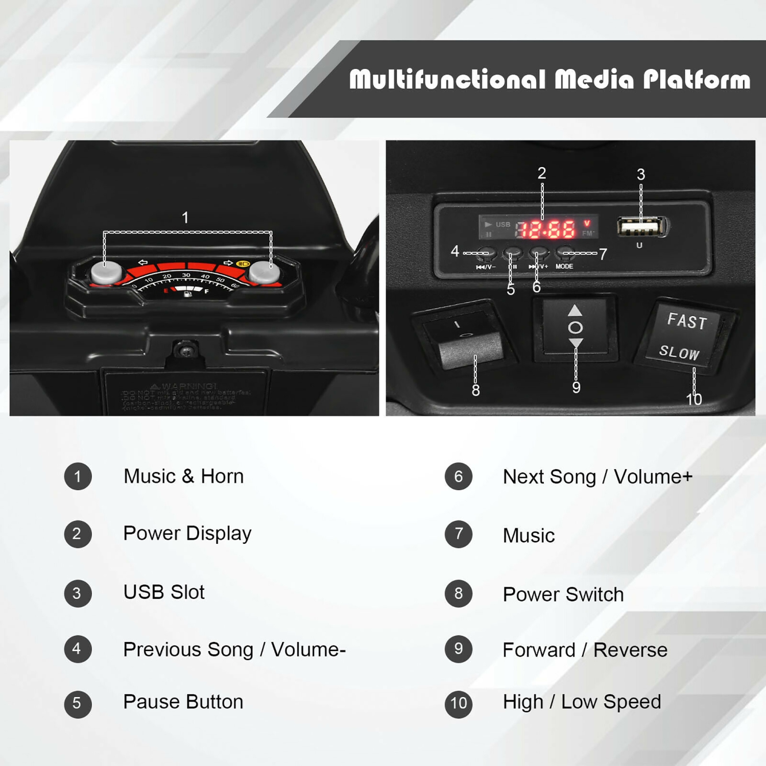 Costway 12V Kids 4-Wheeler ATV Quad Ride On Car w/ LED Lights Music Bluetooth USB