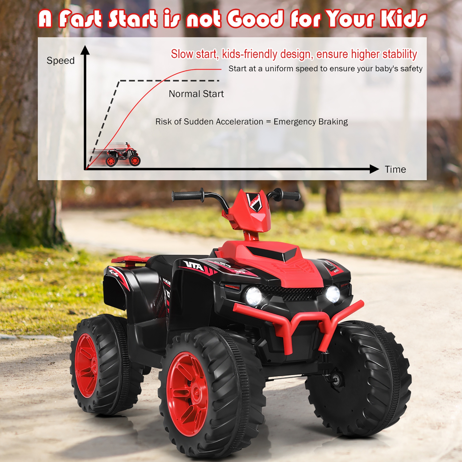 Costway 12V Kids 4-Wheeler ATV Quad Ride On Car w/ LED Lights Music Bluetooth USB
