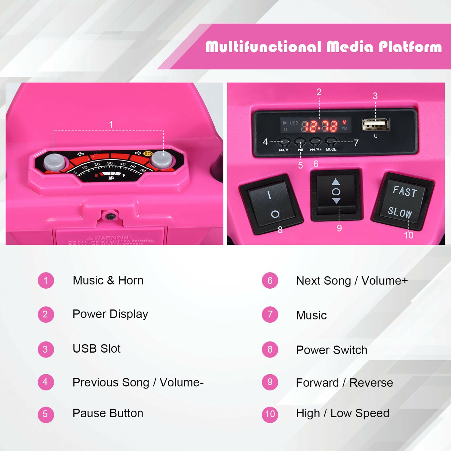 Quad électrique pour enfants Costway 12V