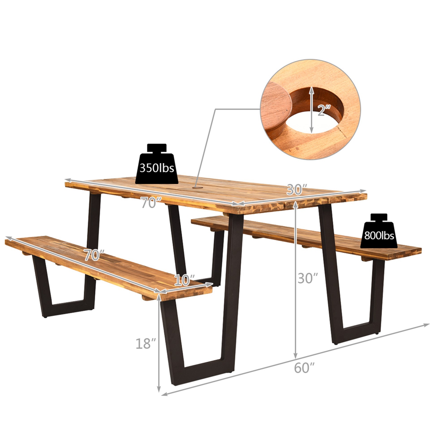 Costway Patented Picnic Table with 2 Benches 70'' Dining Table Set with Seats and Umbrella Hole