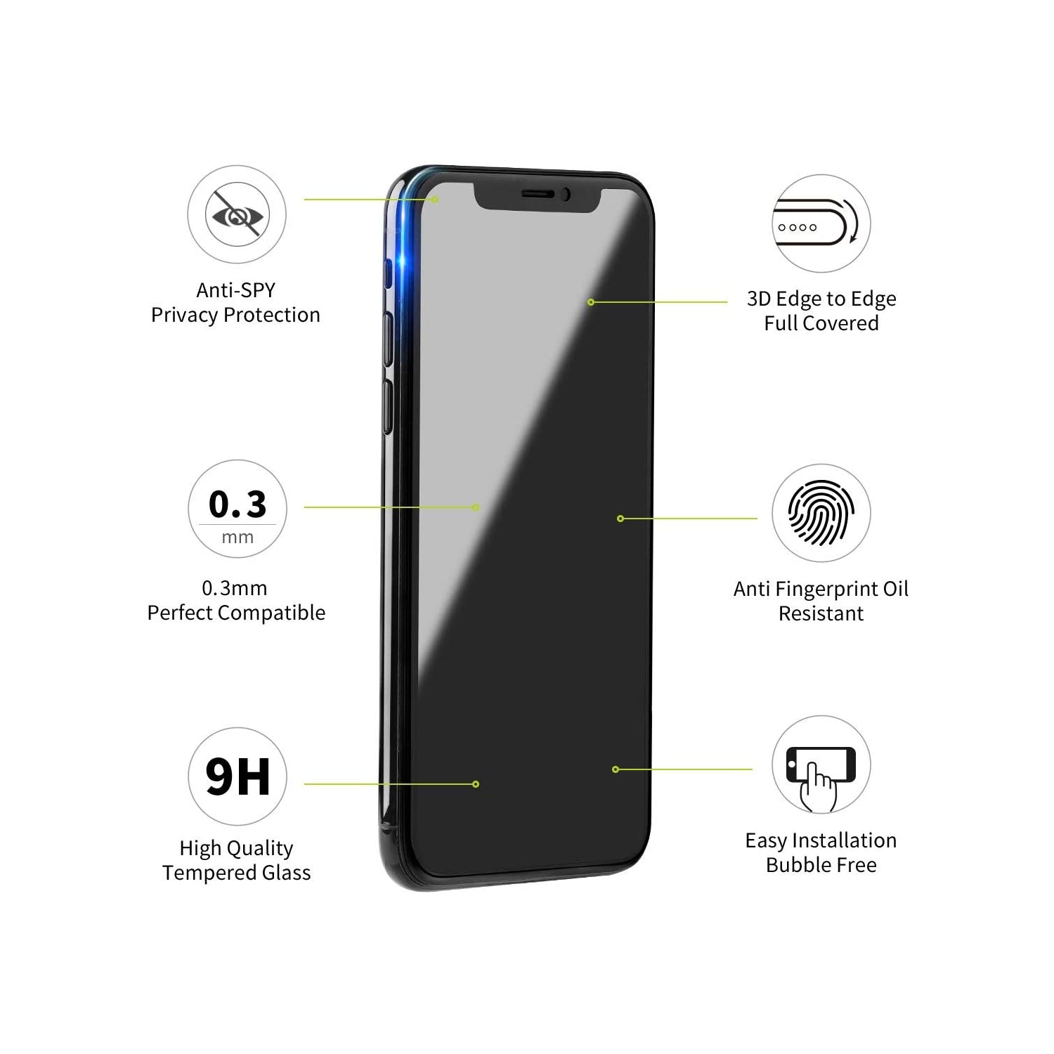 2 Pcs Privacy Screen Protector for Apple iPhone XR, Anti-Spy Screen Protector 3D Anti-Spy Tempered Glass Film (iPhone