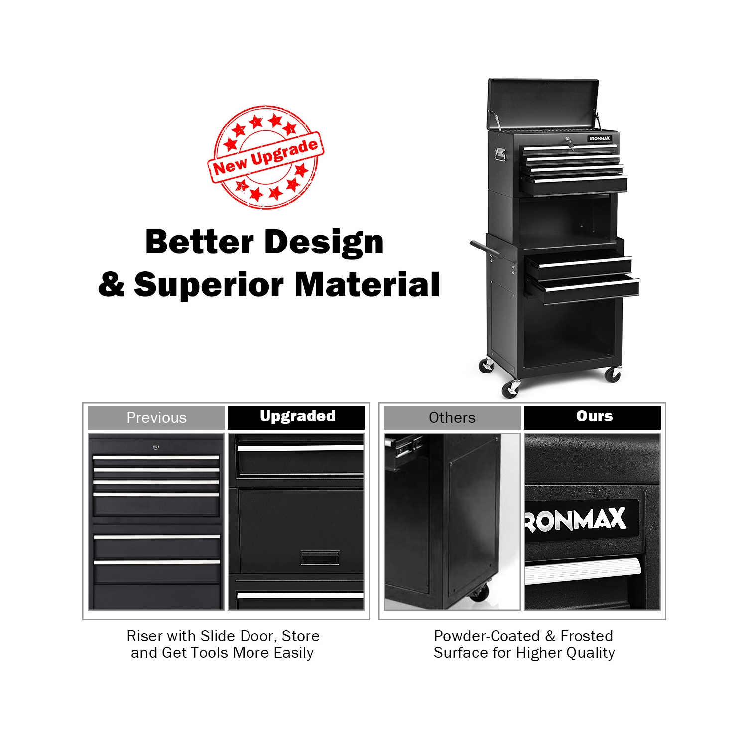 Costway High Capacity 6-Drawer Rolling Tool Chest Storage Cabinet Toolbox Combo w/ Riser