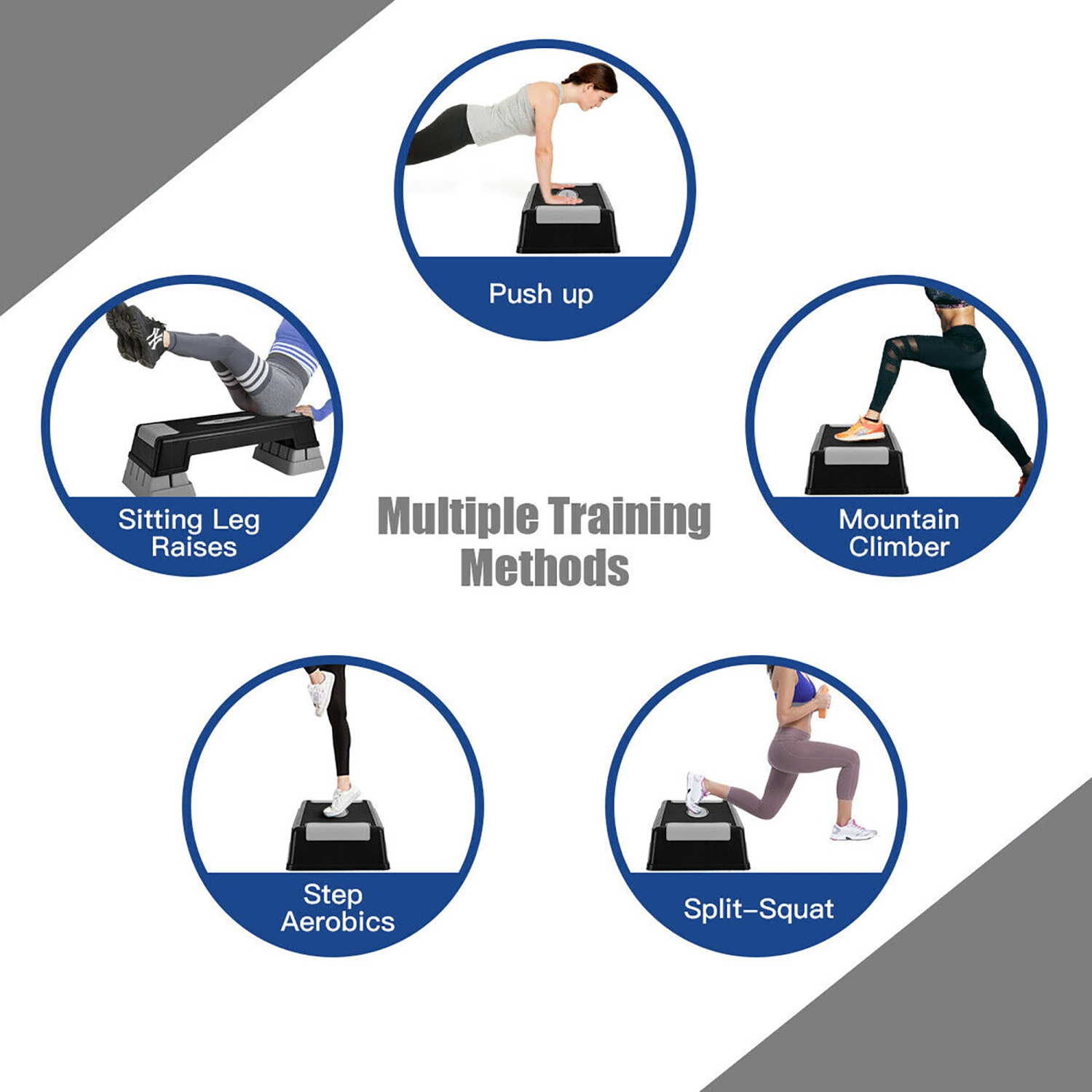 Goplus Aerobic Exercise Stepper Trainer W/Riser Adjustable Height 5''- 7''- 9'' Purple\Blue\Gray