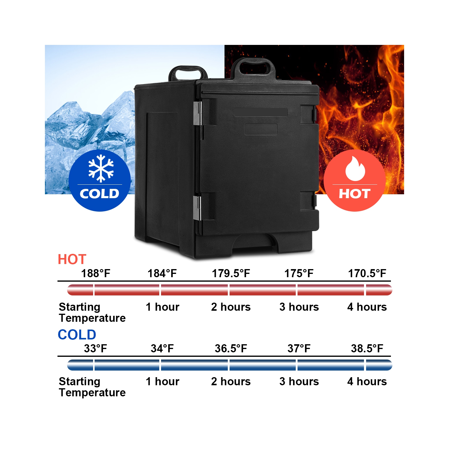 Costway End-Loading Insulated Food Pan Carrier 5 Food Pan Capacity