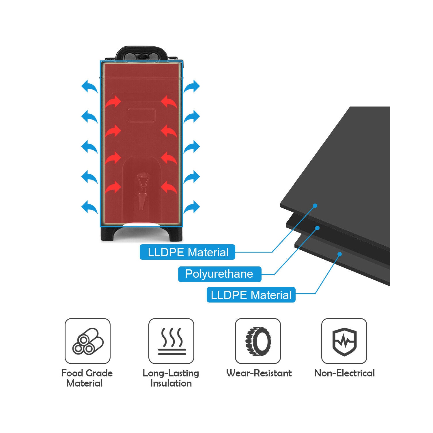 Costway Insulated Beverage Server/Dispenser 5 Gallon Hot Cold Drinks