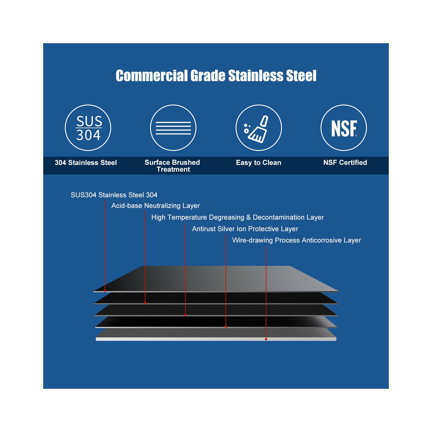 Costway Commercial Stainless Steel Wall Mount Hand Washing Wash Sink Basin with Faucet