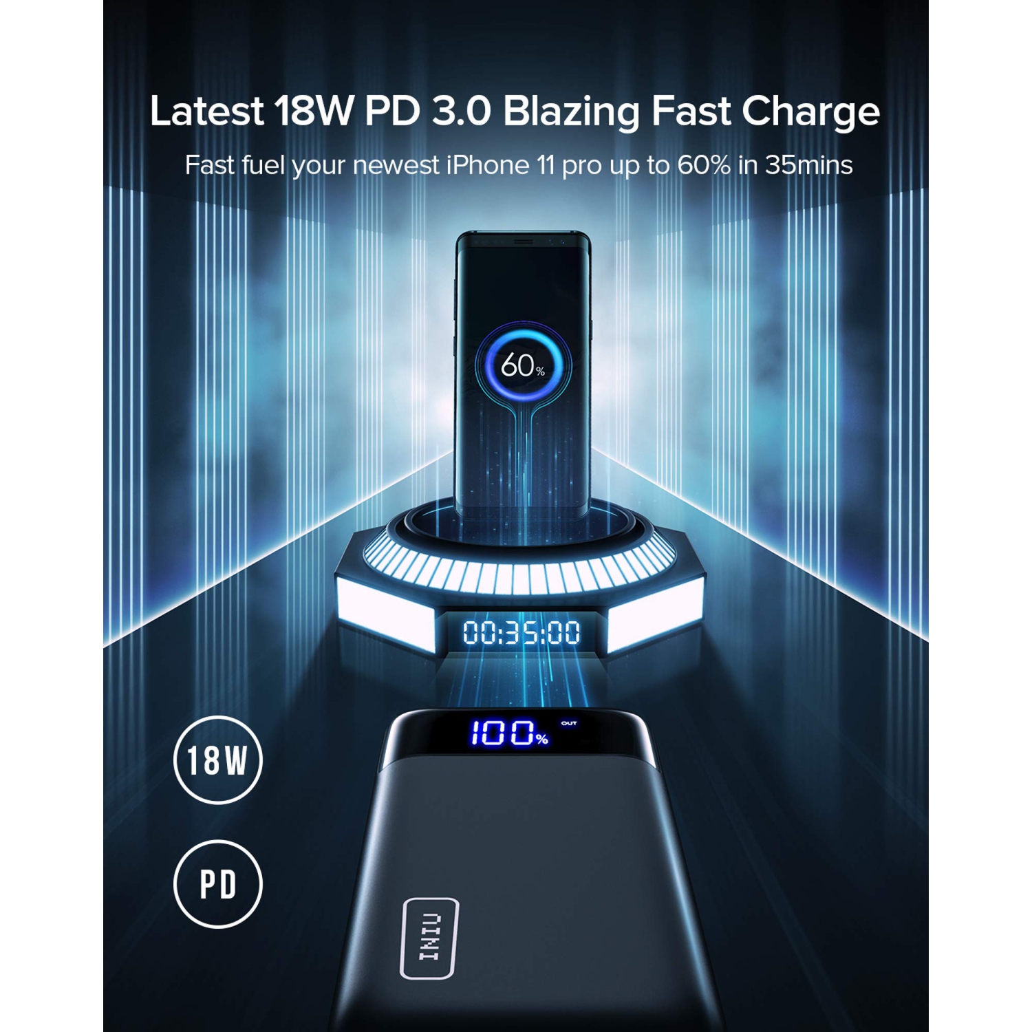 Chargeur portable/chargeur portatif USB-C de 4,0 mAh 18&nbsp;W PD 3,0 QC d'INIU 20000&nbsp;mAh avec lampe de poche