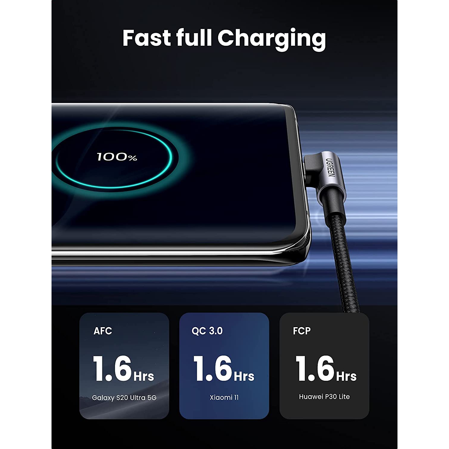 Câble USB-C Câble de chargement rapide USB-C à angle droit de 90 degrés câble USB à USB-C tressé en nylon compatible avec la manette PS5, Samsung