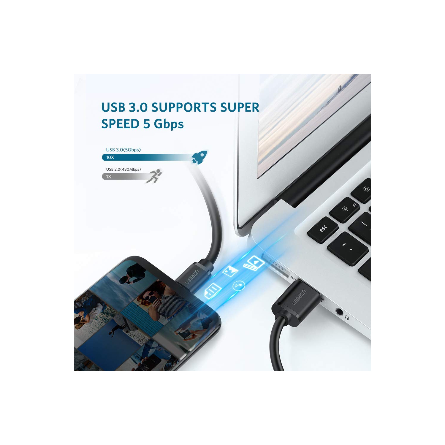 Câble USB-C USB-C à USB 3.0 d’UGREEN Câble de chargement rapide Cordon de chargement pour Galaxy S20, S10, S9, Note 10, S8 de SamsungS8 P