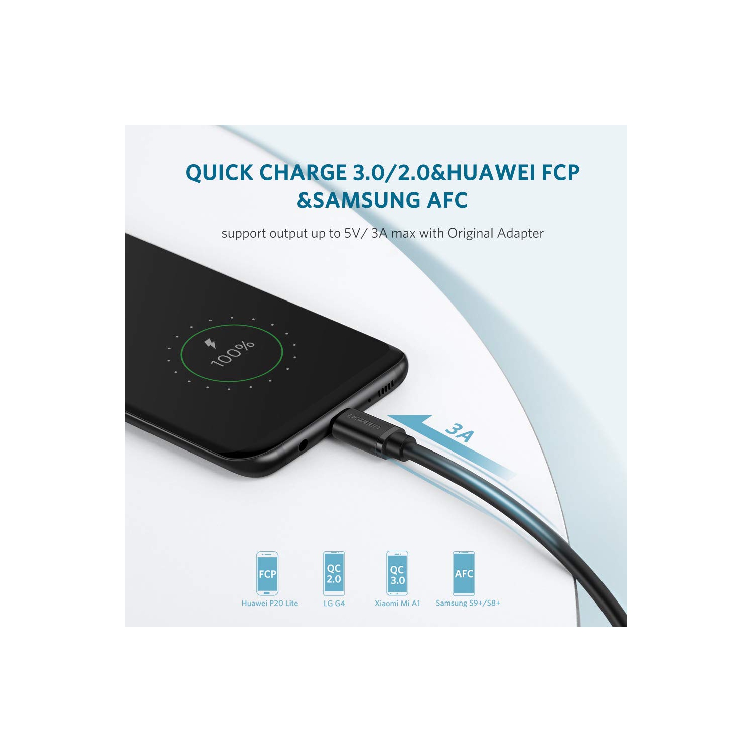 Câble USB-C USB-C à USB 3.0 d’UGREEN Câble de chargement rapide Cordon de chargement pour Galaxy S20, S10, S9, Note 10, S8 de SamsungS8 P