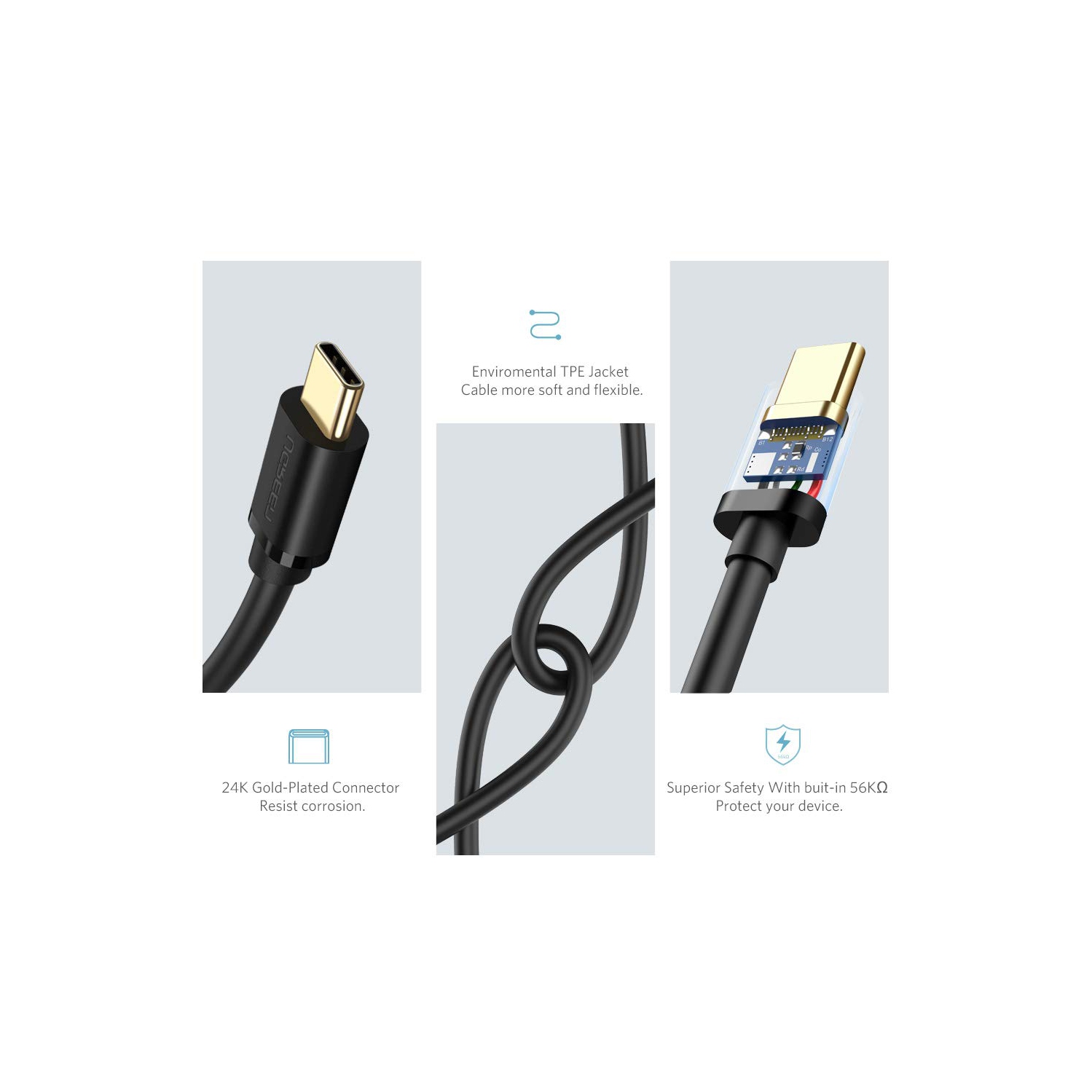 Câble USB-C USB-C à USB 3.0 d’UGREEN Câble de chargement rapide Cordon de chargement pour Galaxy S20, S10, S9, Note 10, S8 de SamsungS8 P