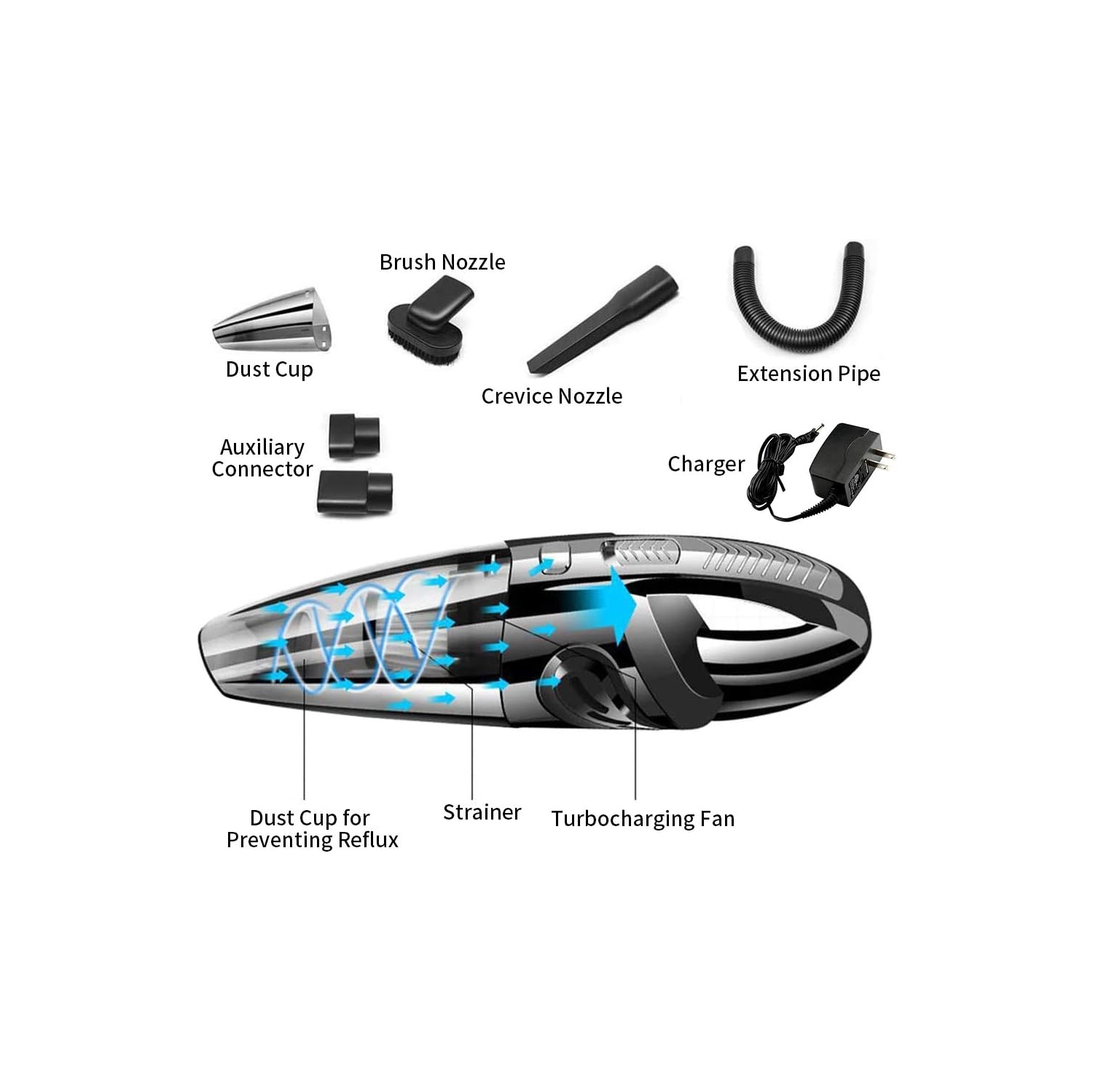 Aspirateur à main sans fil, Mini aspirateur portatif pour voiture à sec, 120&nbsp;W d'aspiration PUISSANTE rechargeable pour les poils d'animaux,