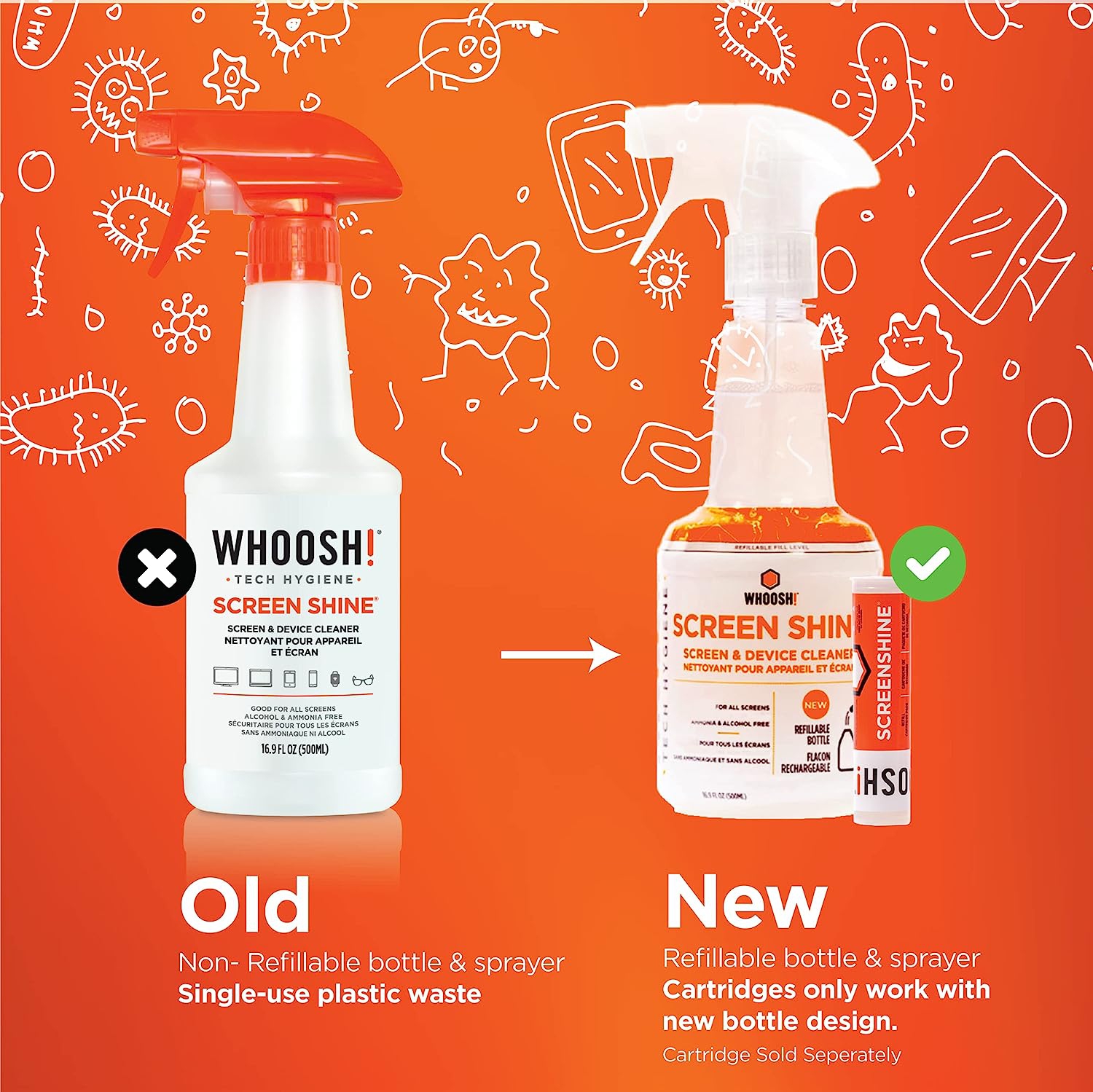 Screen Cleaner Kit - Best for Smartphones, iPads, Eyeglasses, TV Screen Cleaner, LED, LCD, Computer, Laptop & Touchscreen - Include a Full 500ml