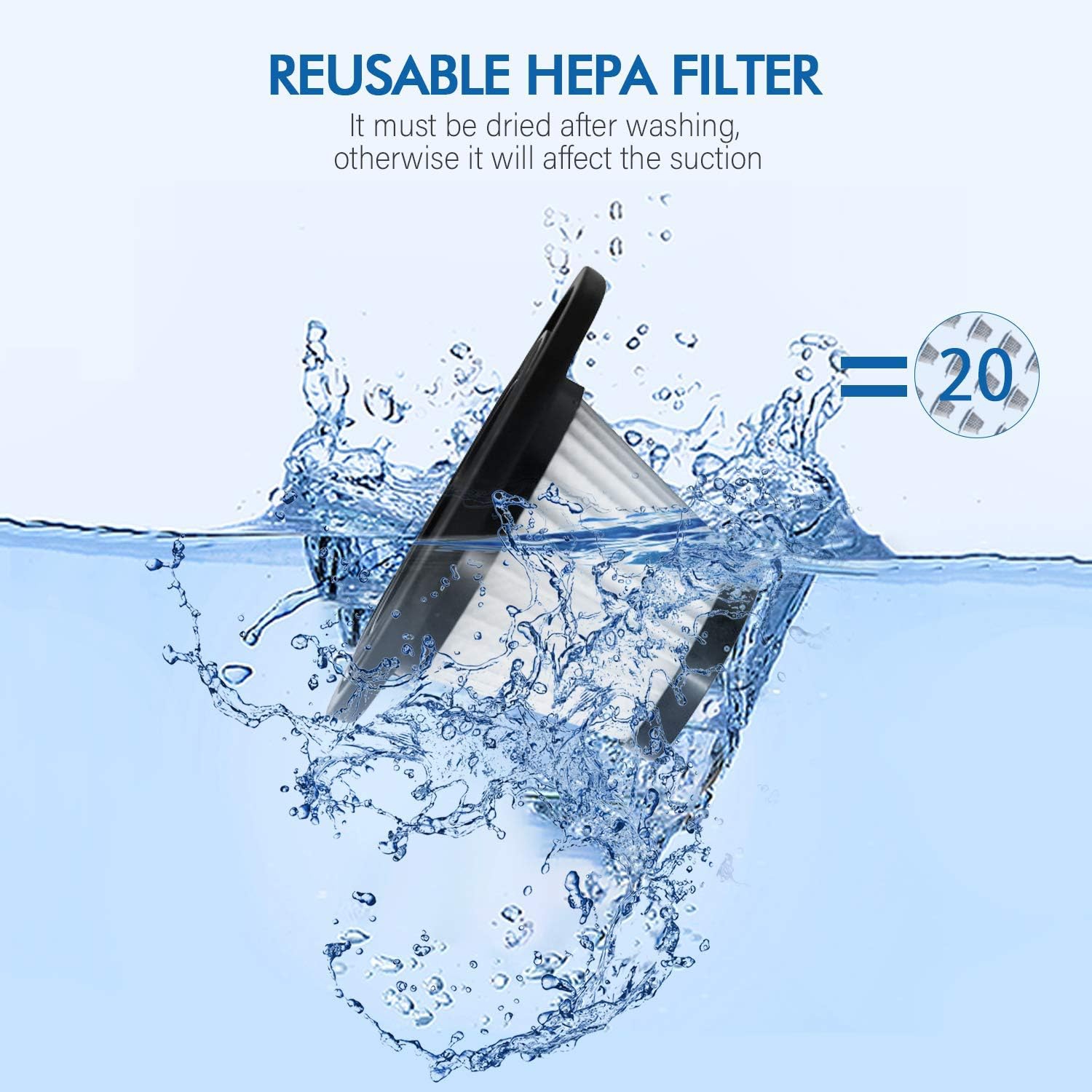 Aspirateur à main sans fil, aspirateur de voiture sans fil Rabbitstorm, aspirateur à main, recharge USB avec filtre lavable, aspirateur sec et humide