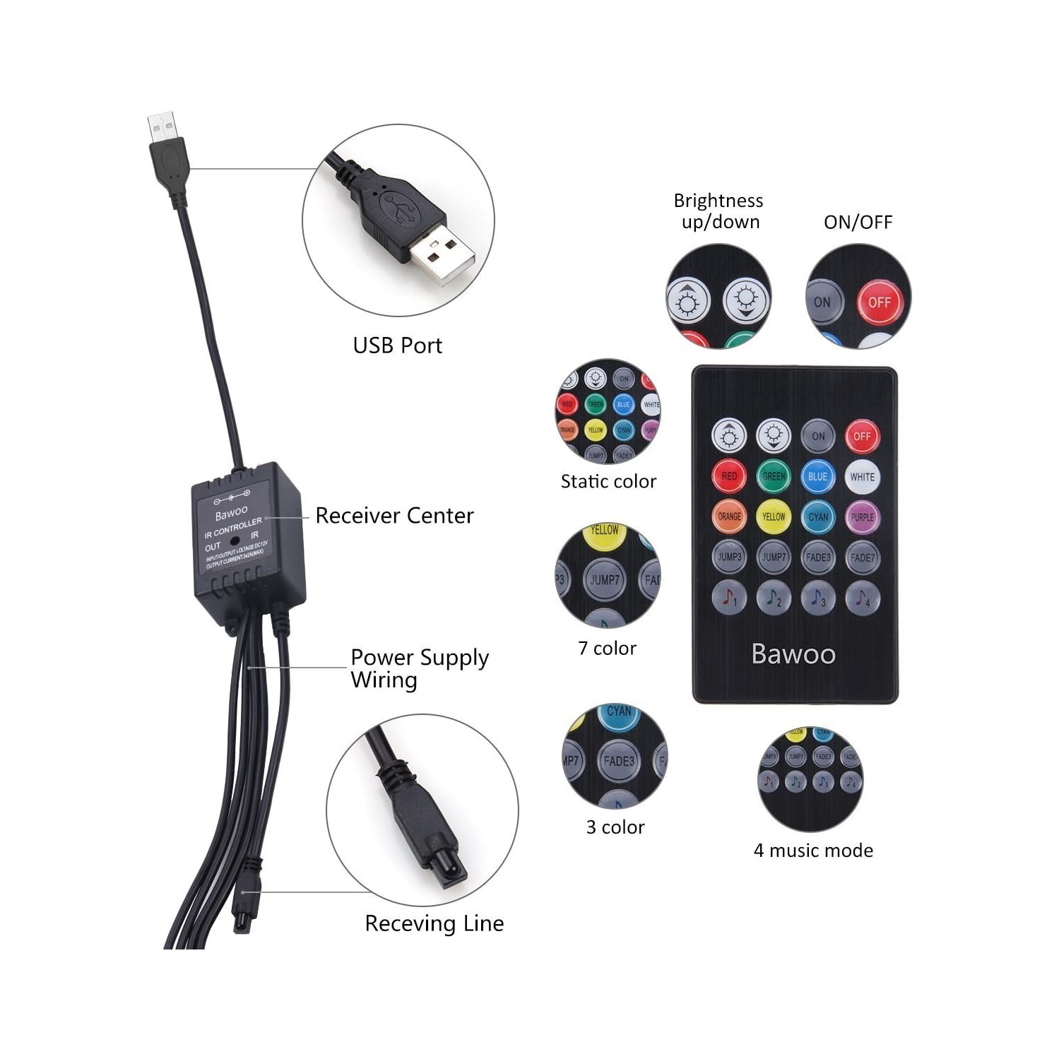 Éclairage DEL pour l'auto, éclairage intérieur pour l'auto, télécommande, 48 bandes lumineuses USB pour l'auto, musique multicolore sous le tableau