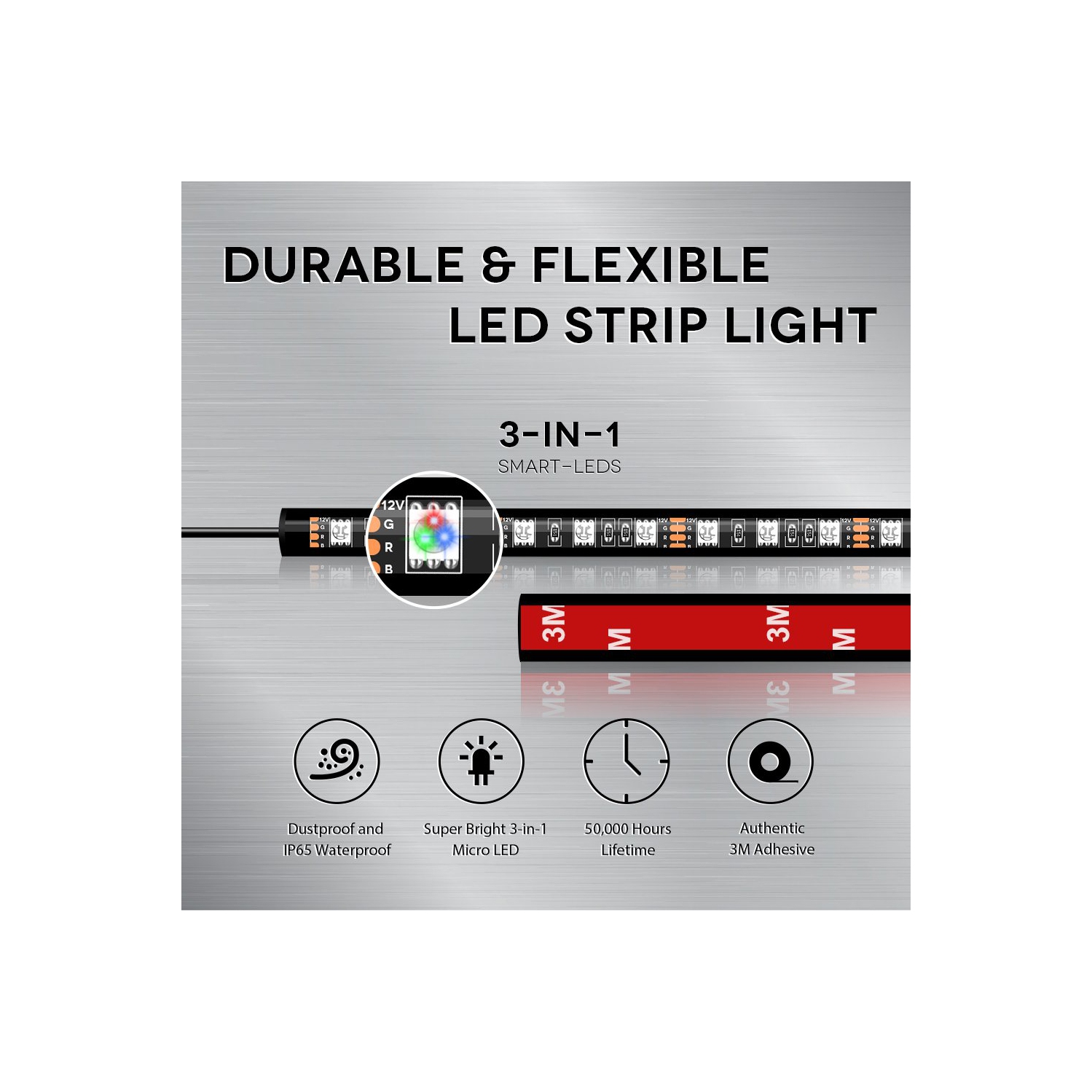 Underdash Lighting Kit, Megulla 4PC USB-Powered RGB Multi-Color LED Car Interior Lights with Sound Activation and Wireless R