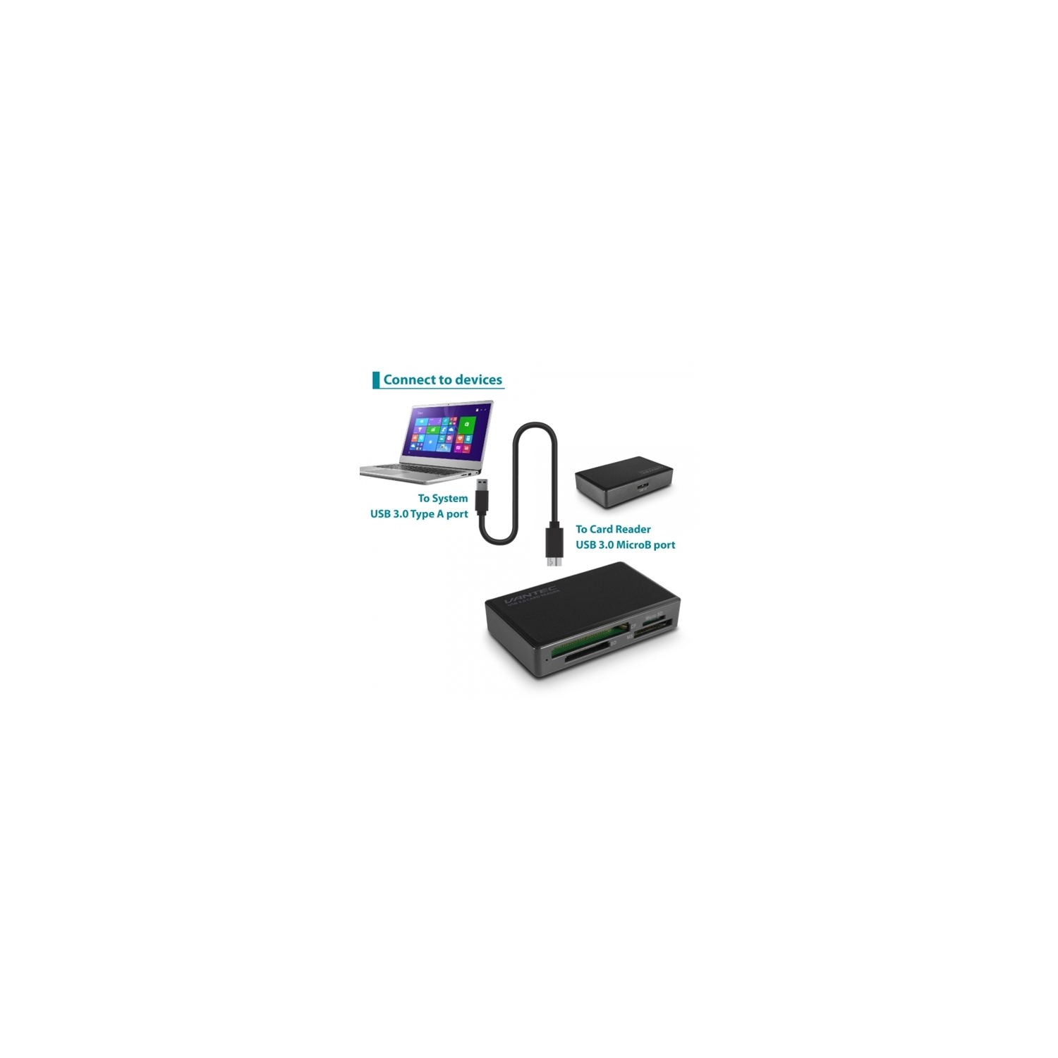 Vantec Accessory UGT-CR615 USB3.0 Multi-Card Reader UHS-II SD4.0 Multi-LUN Retail