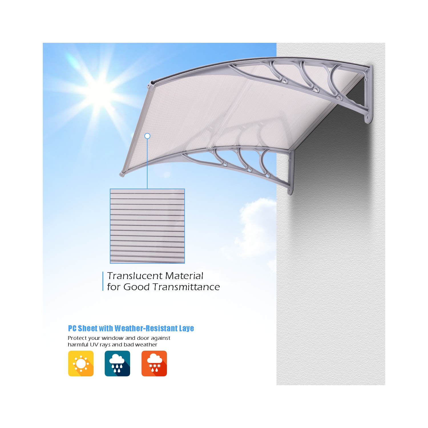 Porte d'auvent de fenêtre de 40 x 40&nbsp;po de Costway; Porte avant extérieure