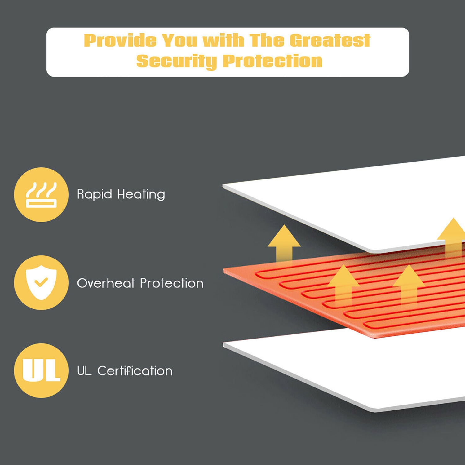 Costway Massage Table Bed Warmer Heating Pad w/5 Heat Settings & Digital Timer 72''x30''