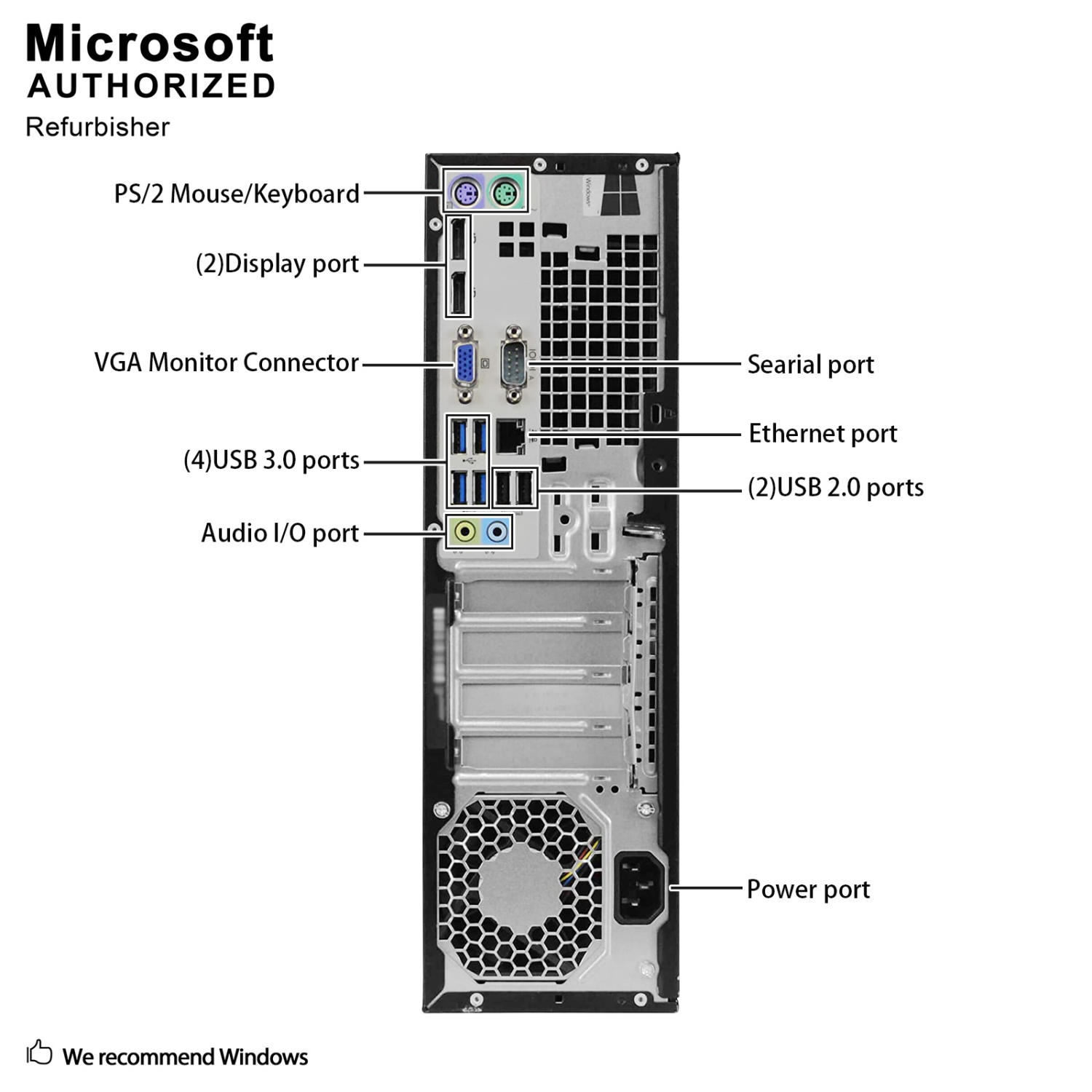 Refurbished (Good) - HP ProDesk 600 G2 SFF, Intel Quad Core i5