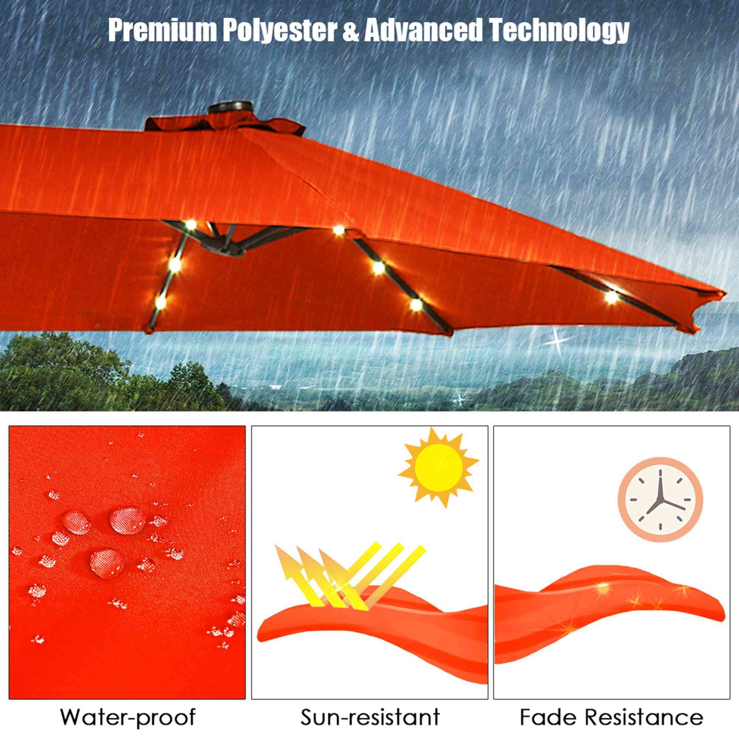 Costway 15Ft Patio Double-Sided Solar LED Market Umbrella Crank Base Orange