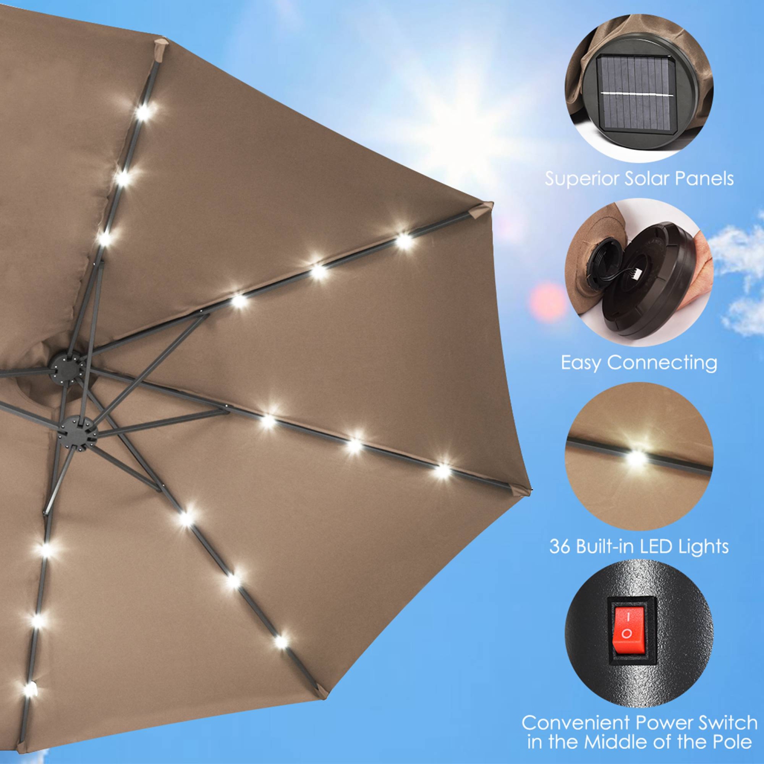 Parasol double de 4.60 m Costway avec base à manivelle et LED solaire pour terrasse, Le Tan