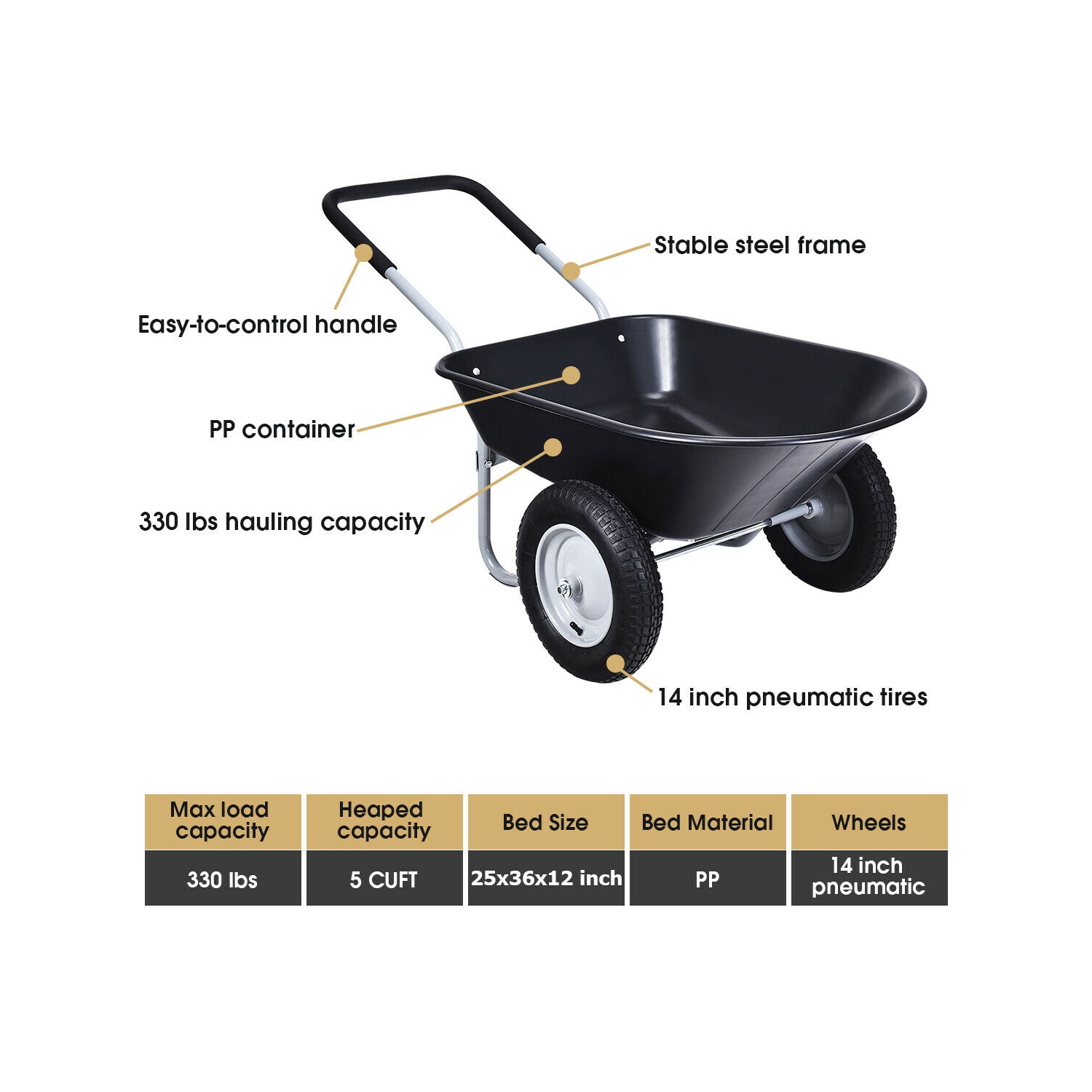 Costway 2 Tire Wheelbarrow Cart Heavy-duty Dolly Utility Cart Black