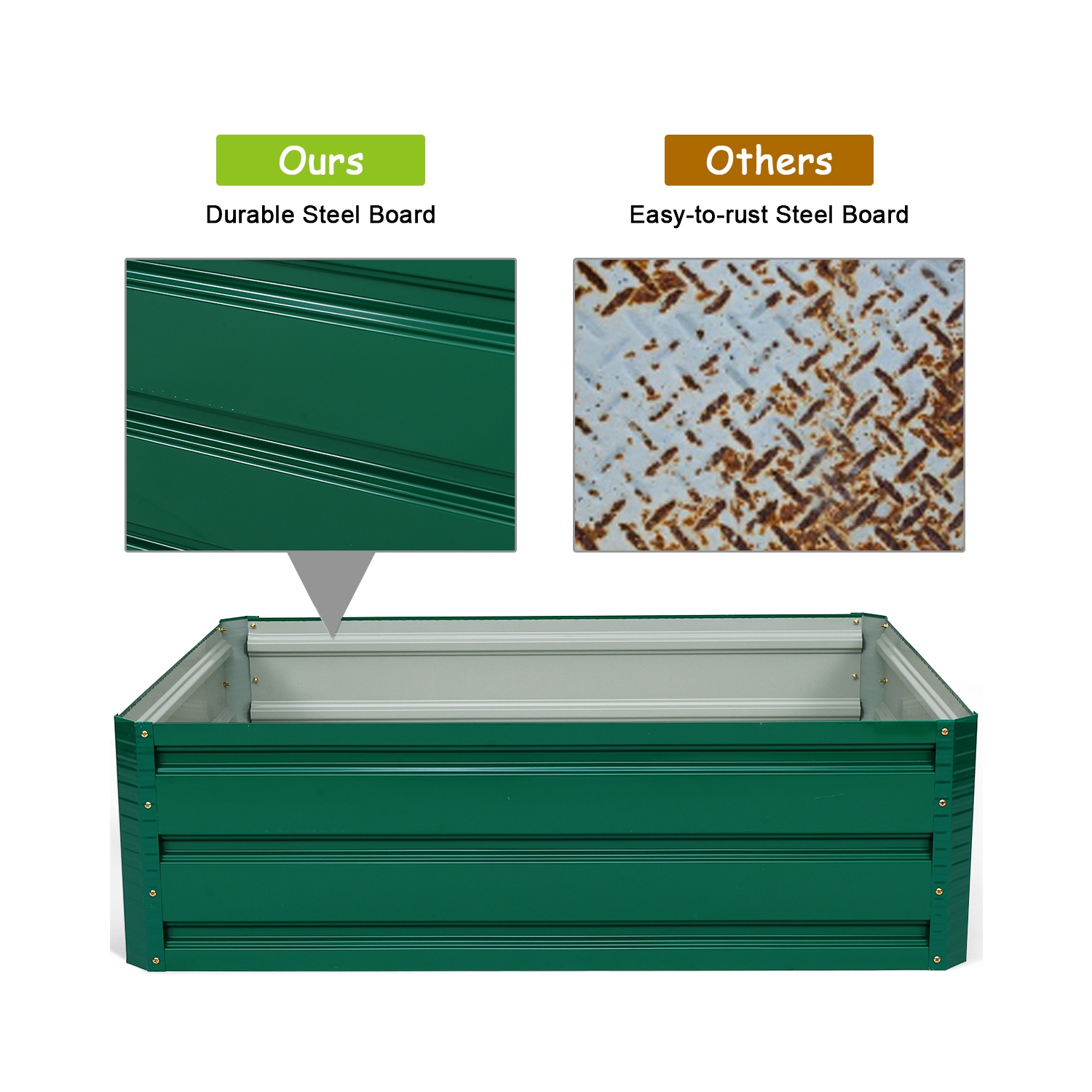 Costway 40"x32" Patio Raised Garden Bed Vegetable Flower Plant Dark Green New