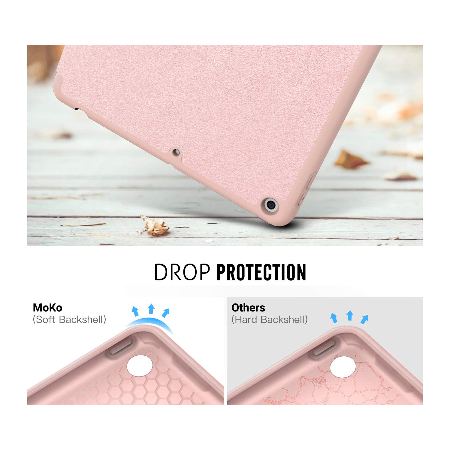 MoKo Case Fit New iPad 10.2" 2020/2019 with Apple Pencil Holder, Slim Lightweight Smart Shell Stand Cover Case Fit iPad 8th