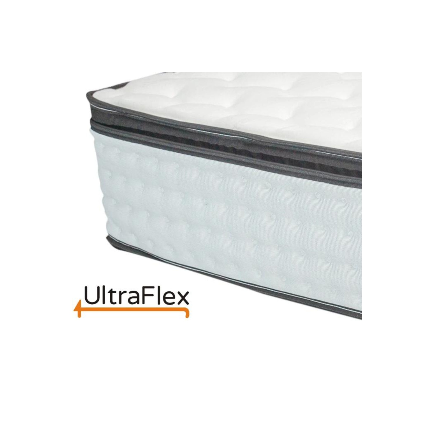 Ultraflex LUSH- 12" Orthopedic Eurotop Pocket Coil Premium Foam Encased, Eco-friendly Hybrid Mattress- Twin/Single Size