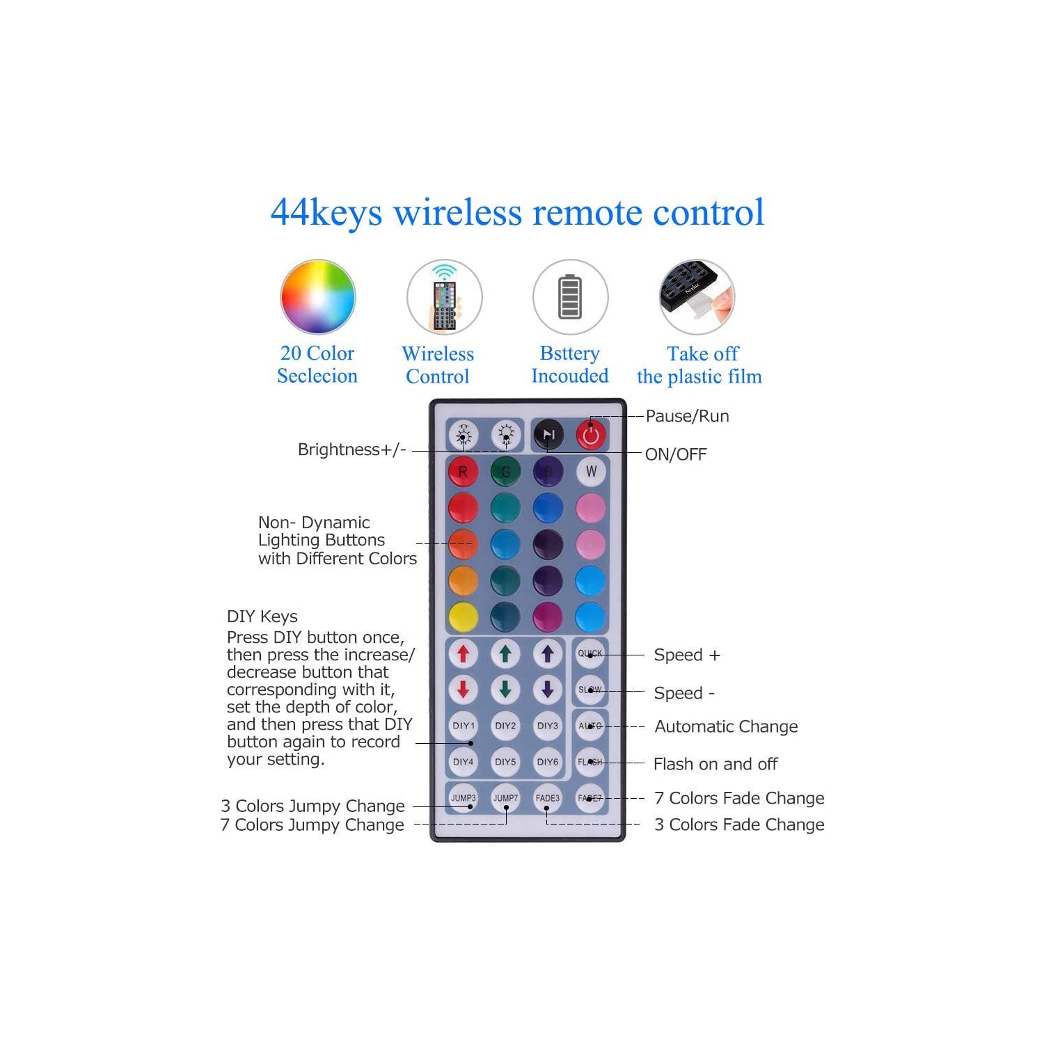 Smart Lighting 10m LED Strip Light Kit - 300 LEDs - 5050 RGB - Waterproof - Flexible Color Changing with 44 Keys IR Remote Controller & 12V Power