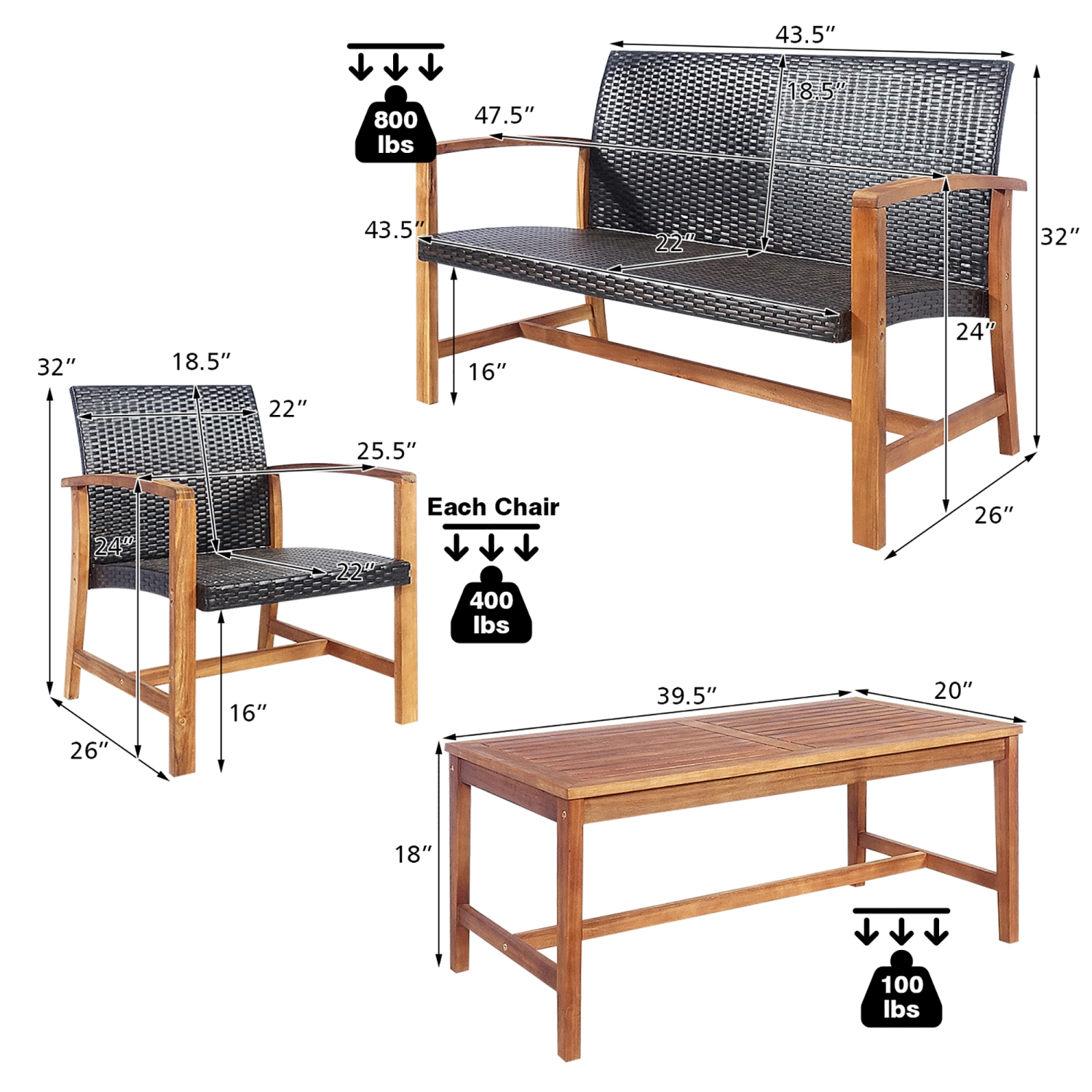 Costway 4PCS Outdoor Patio Rattan Furniture Set Acacia Wood Frame Sofa Loveseat Garden