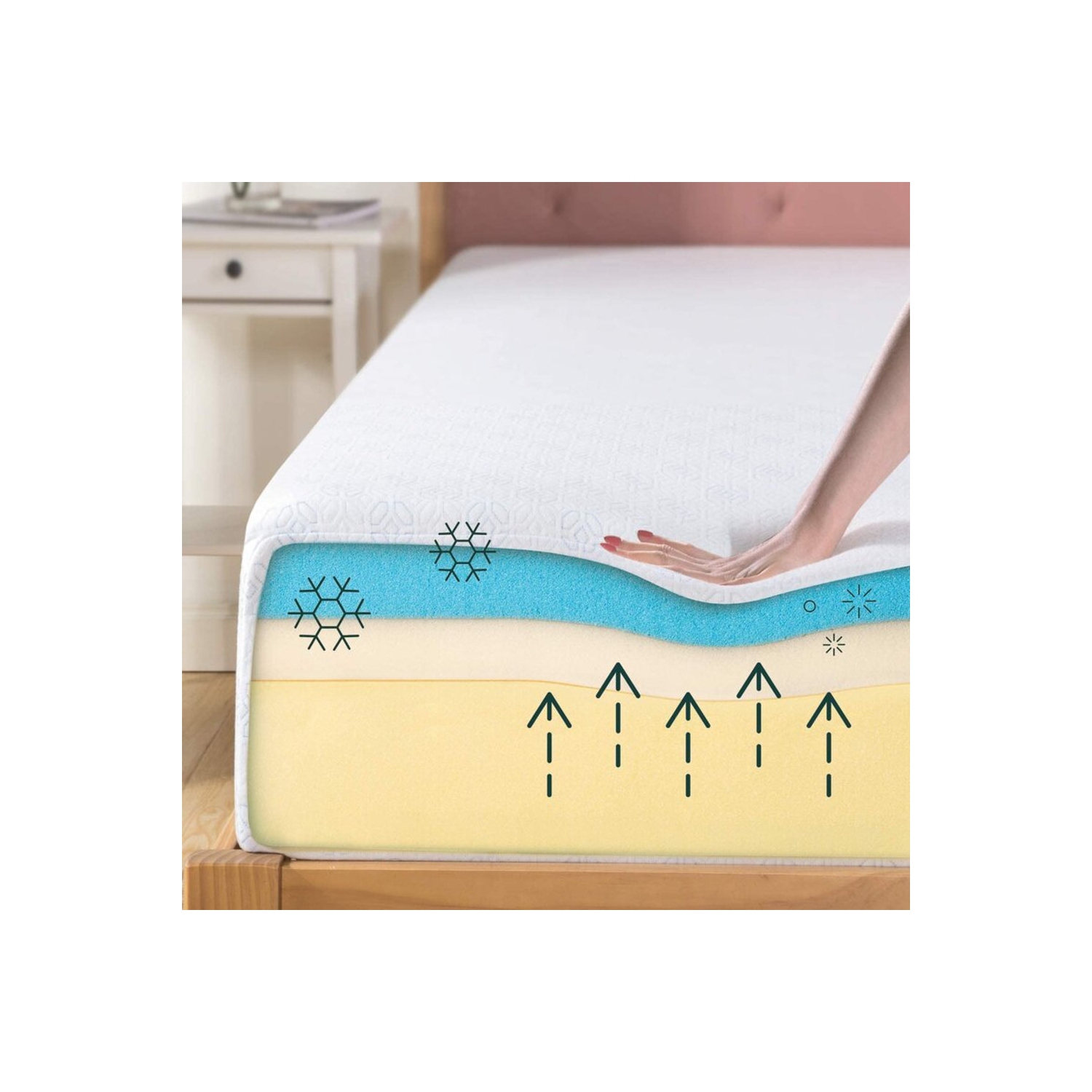 Ultraflex CLASSIC- Orthopedic Luxury Gel Memory Foam, Eco-friendly Mattress- King Size with Waterproof Mattress Protector