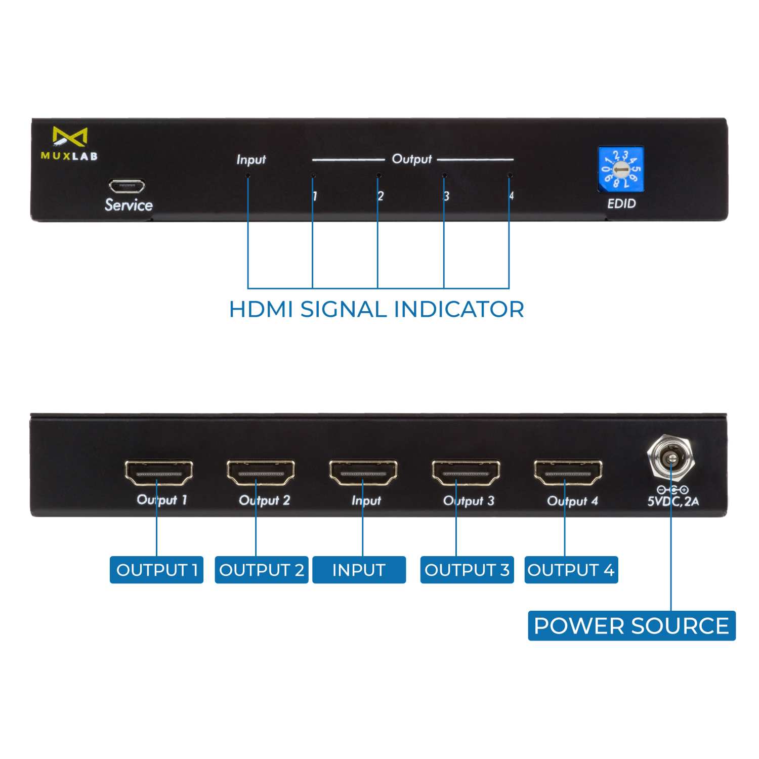 MuxLab 1x4 HDMI Splitter 1 in 4 Out | Supports 4K@60HZ, HDR, HDMI 2.0, HDCP 2.2, Deep Color, EDID Management and LED Diagnostic (1 Source to 4