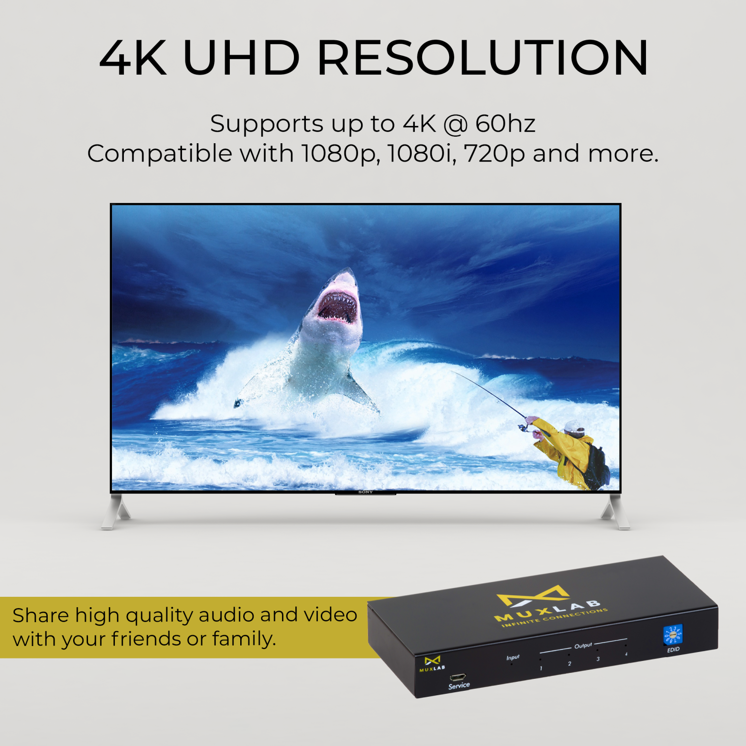 MuxLab 1x4 HDMI Splitter 1 in 4 Out | Supports 4K@60HZ, HDR, HDMI 2.0, HDCP 2.2, Deep Color, EDID Management and LED Diagnostic (1 Source to 4