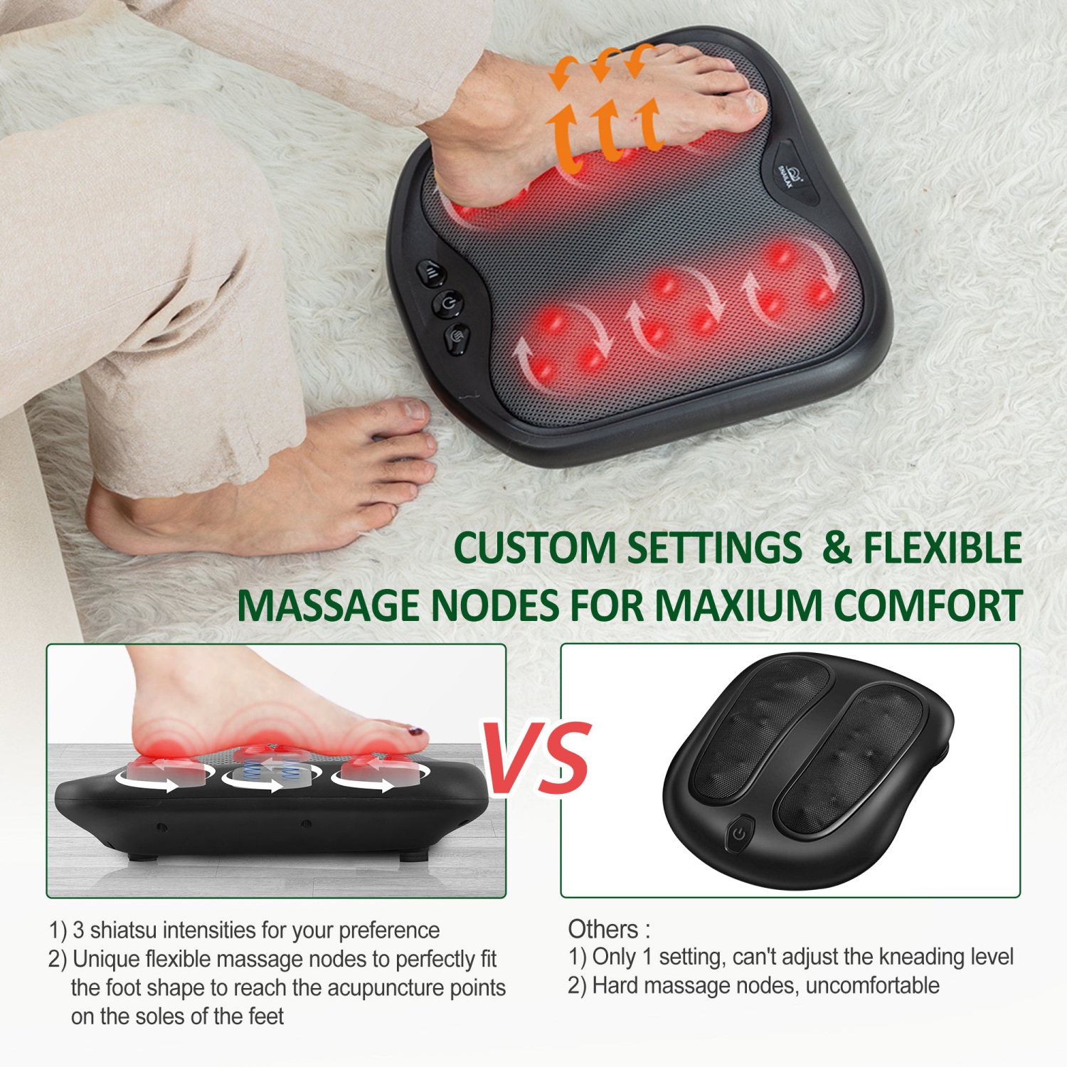 Snailax Shiatsu Kneading Foot & Back Massager - 593