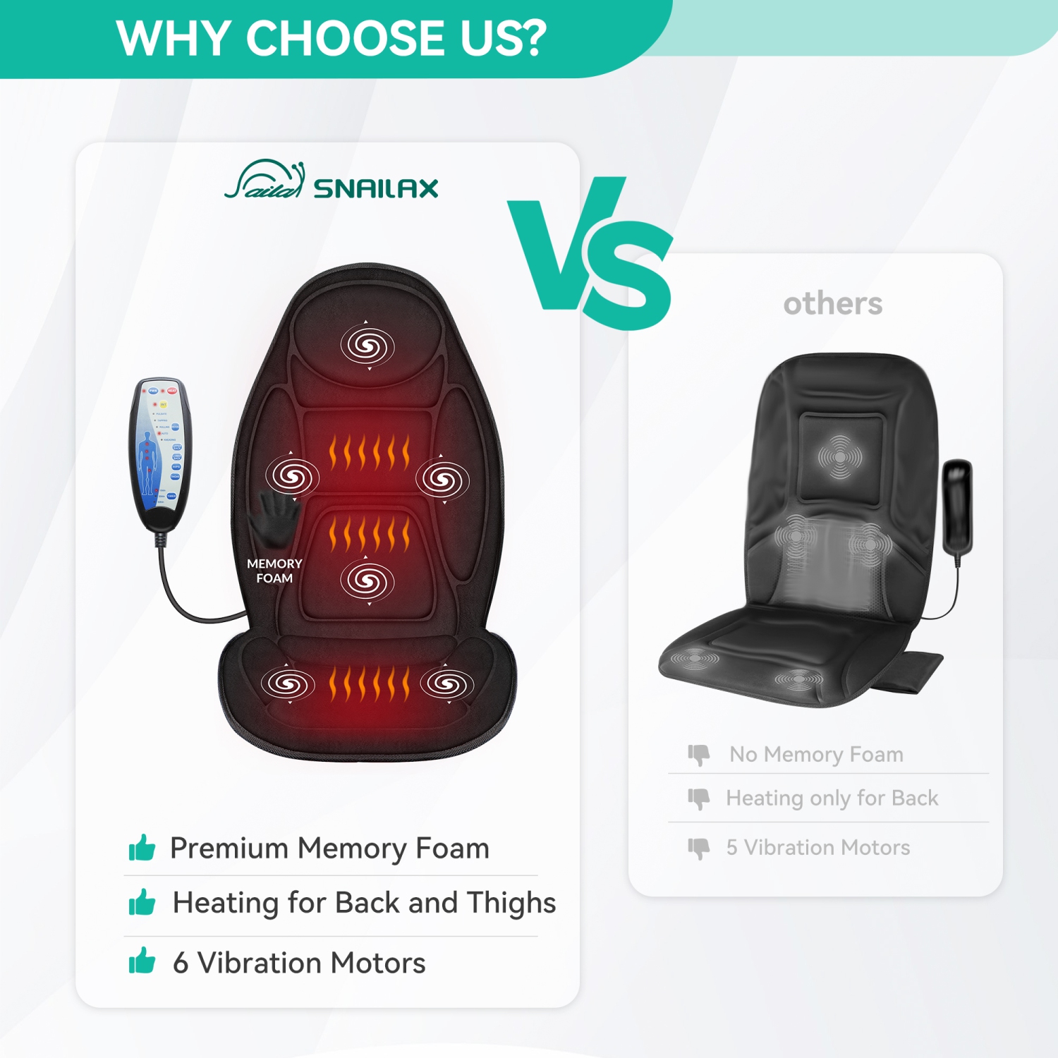 Snailax Memory Foam Massage Seat Cushion - Back Massager with Heat,6 Vibration Massage Nodes & 2 Heat Levels, Massage Chair for Home Office Chair -