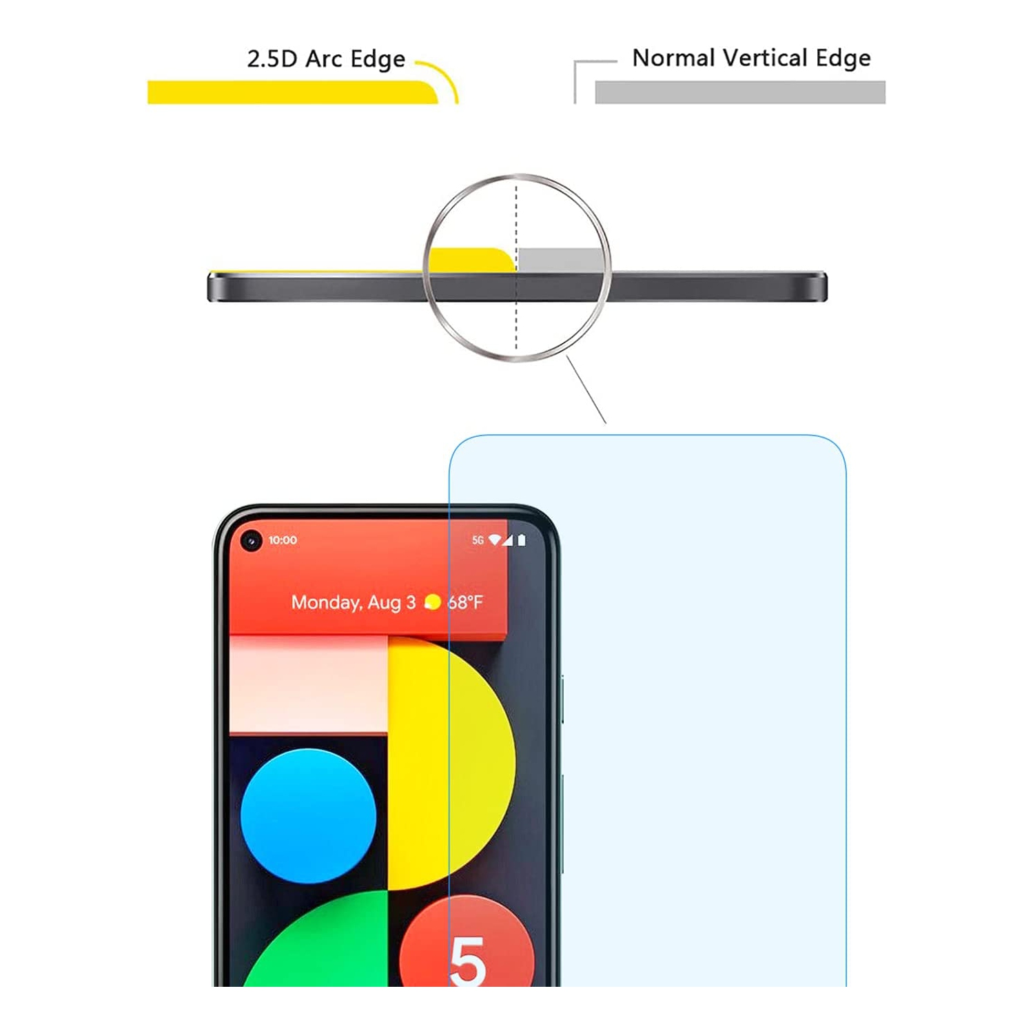 Protecteur d’écran KEEGUARD compatible avec le film en verre trempé POUR PIXEL 5 DE GOOGLE [facile à installer] [rigidité 9H] [HD Clear] [compatible
