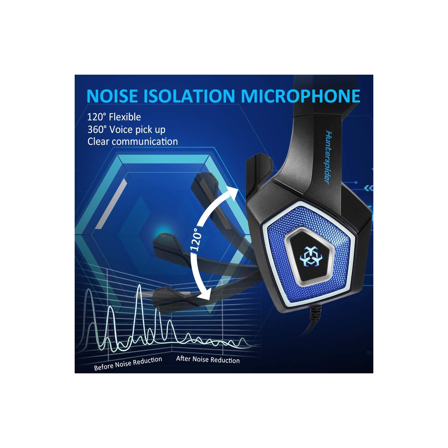 Gaming Headset w/Mic for Xbox One, PS5, PS4, PC, Nintendo Switch playstation 5 - Stereo Bass Headphones - 3.5mm - Lightweight Over Ear Headphones