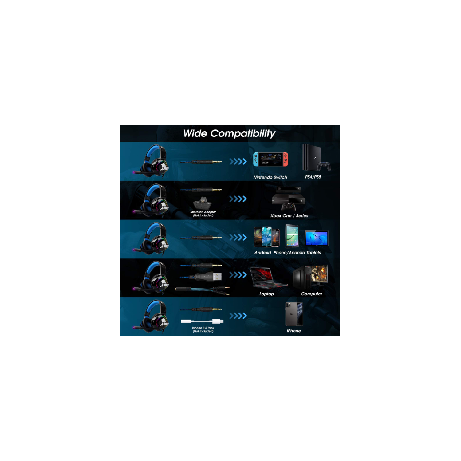 Gaming Headset for PC and Consoles, Ultra Led Light Soft Memory Headset with Noise Canceling Mic, Over-Ear Gaming Headphone, PS4 Xbox Computer Headset