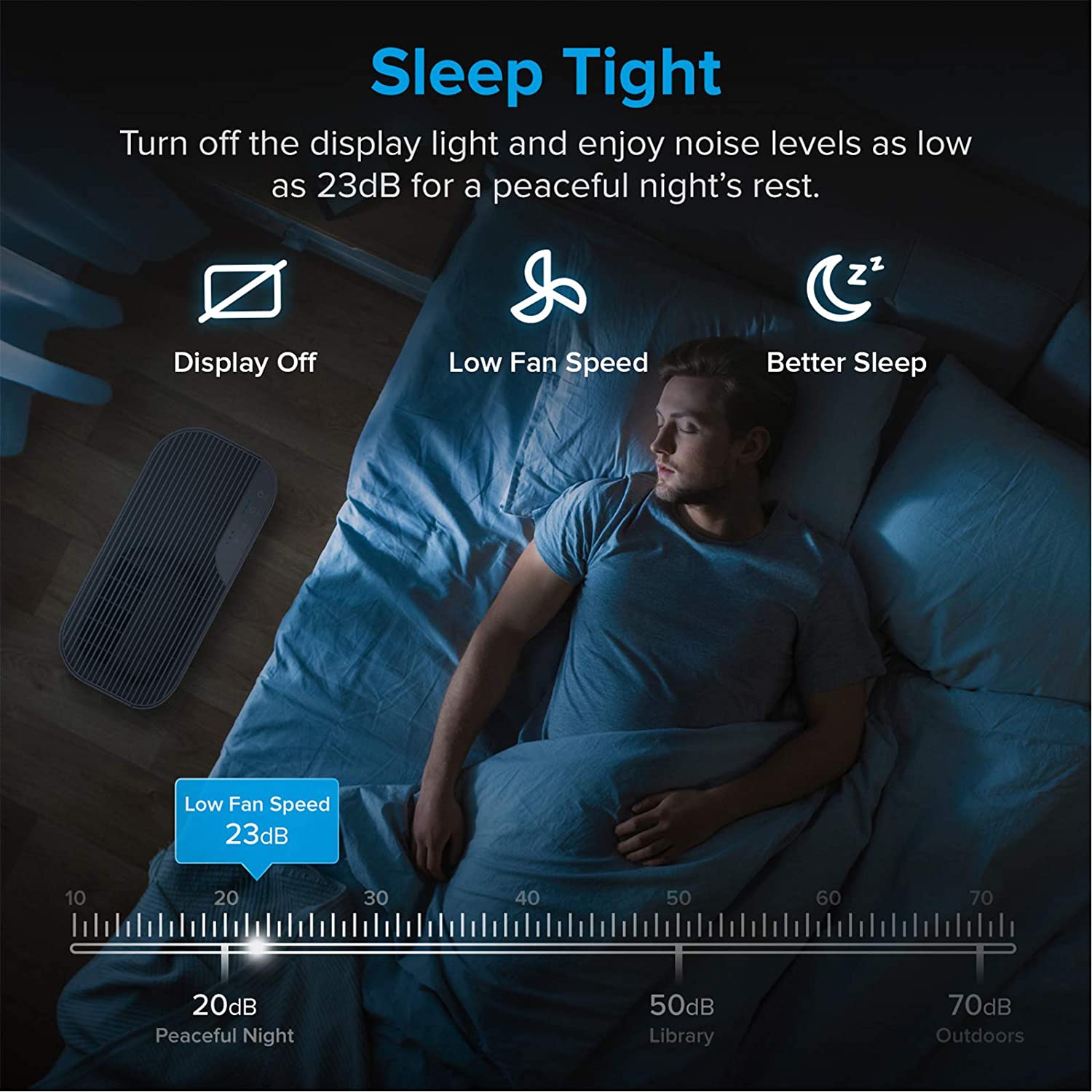 Air Purifier for Home with True HEPA Filter, Air Cleaner for Allergies and Pets, Smokers, Mold, Pollen, Dust, Quiet Odor Eliminators for Bedroom, 300